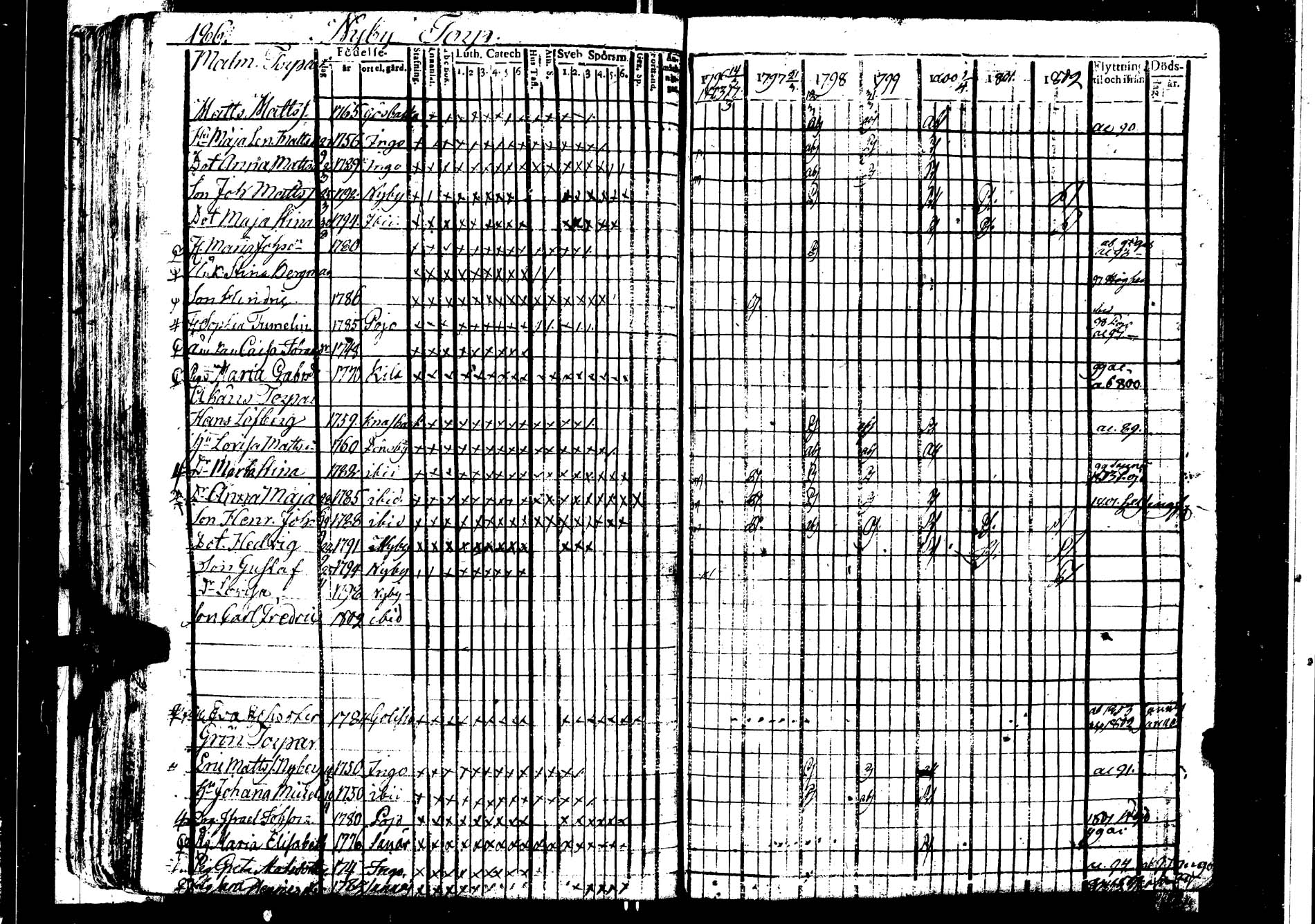 [ kuvat/192.jpg ]