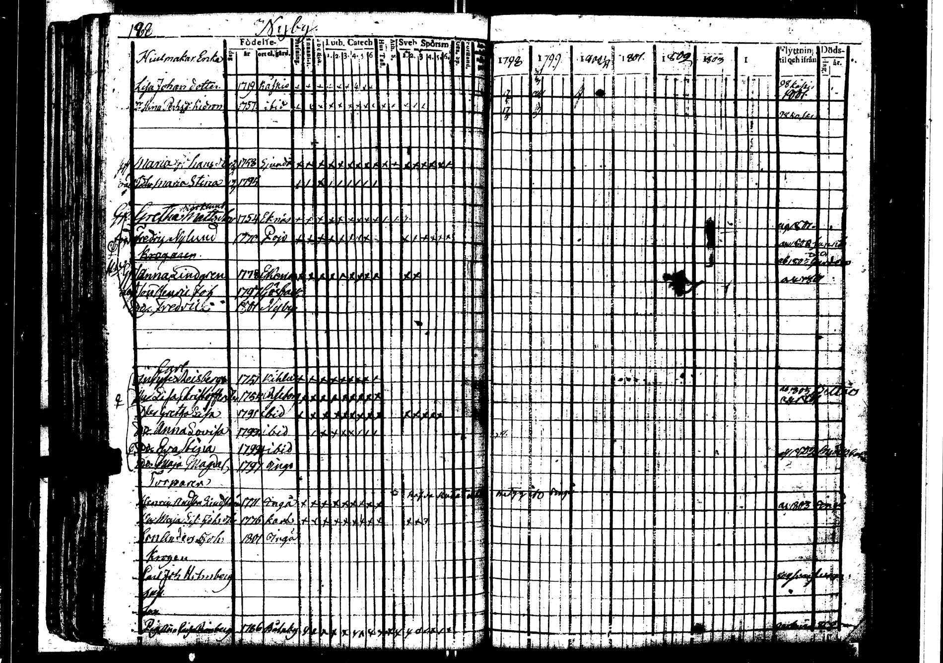 [ kuvat/194.jpg ]