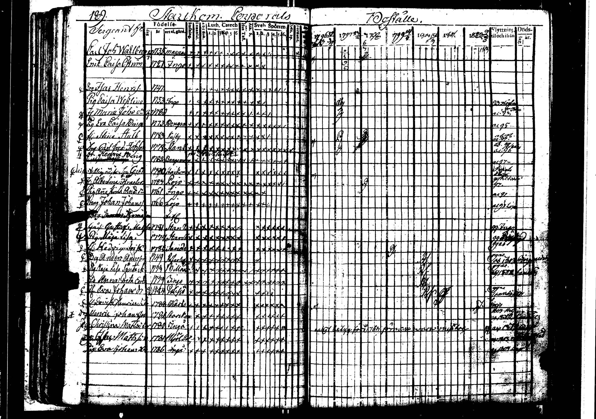[ kuvat/195.jpg ]