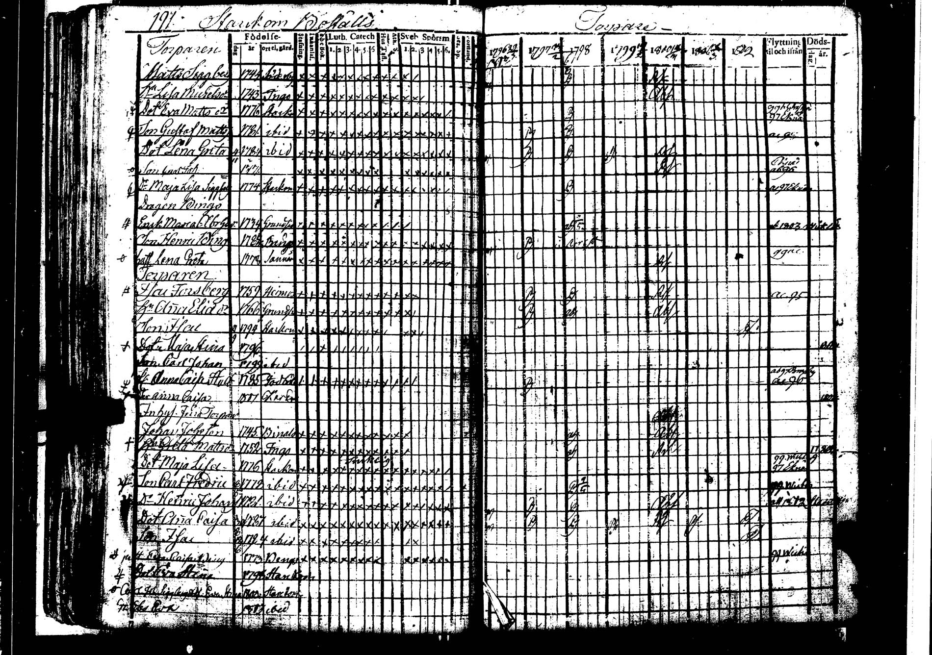 [ kuvat/197.jpg ]