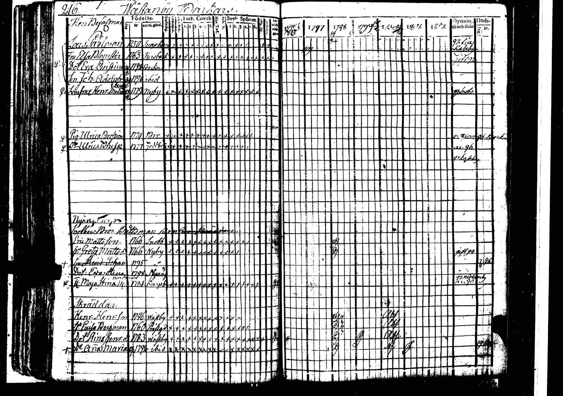 [ kuvat/222.jpg ]