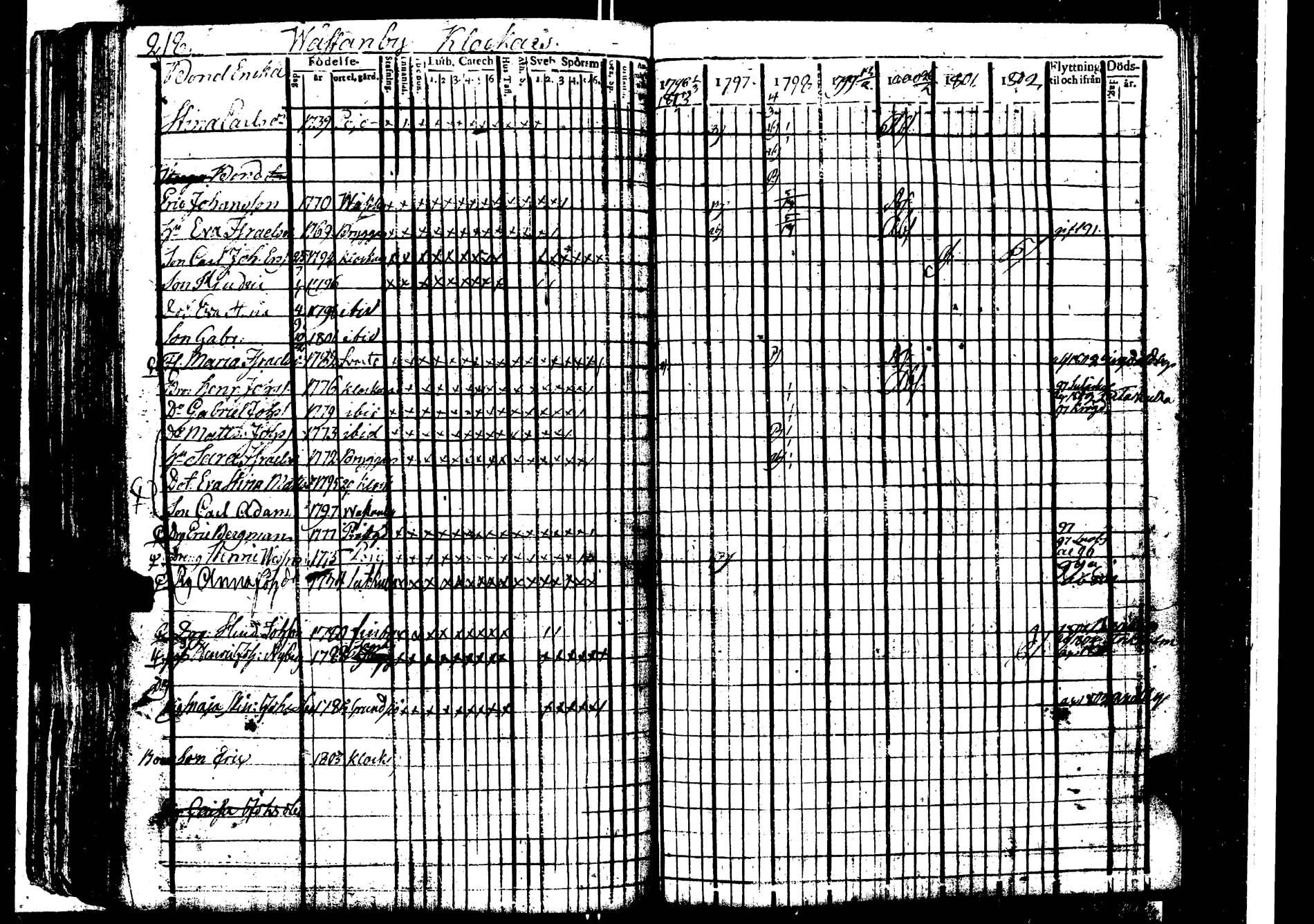 [ kuvat/224.jpg ]