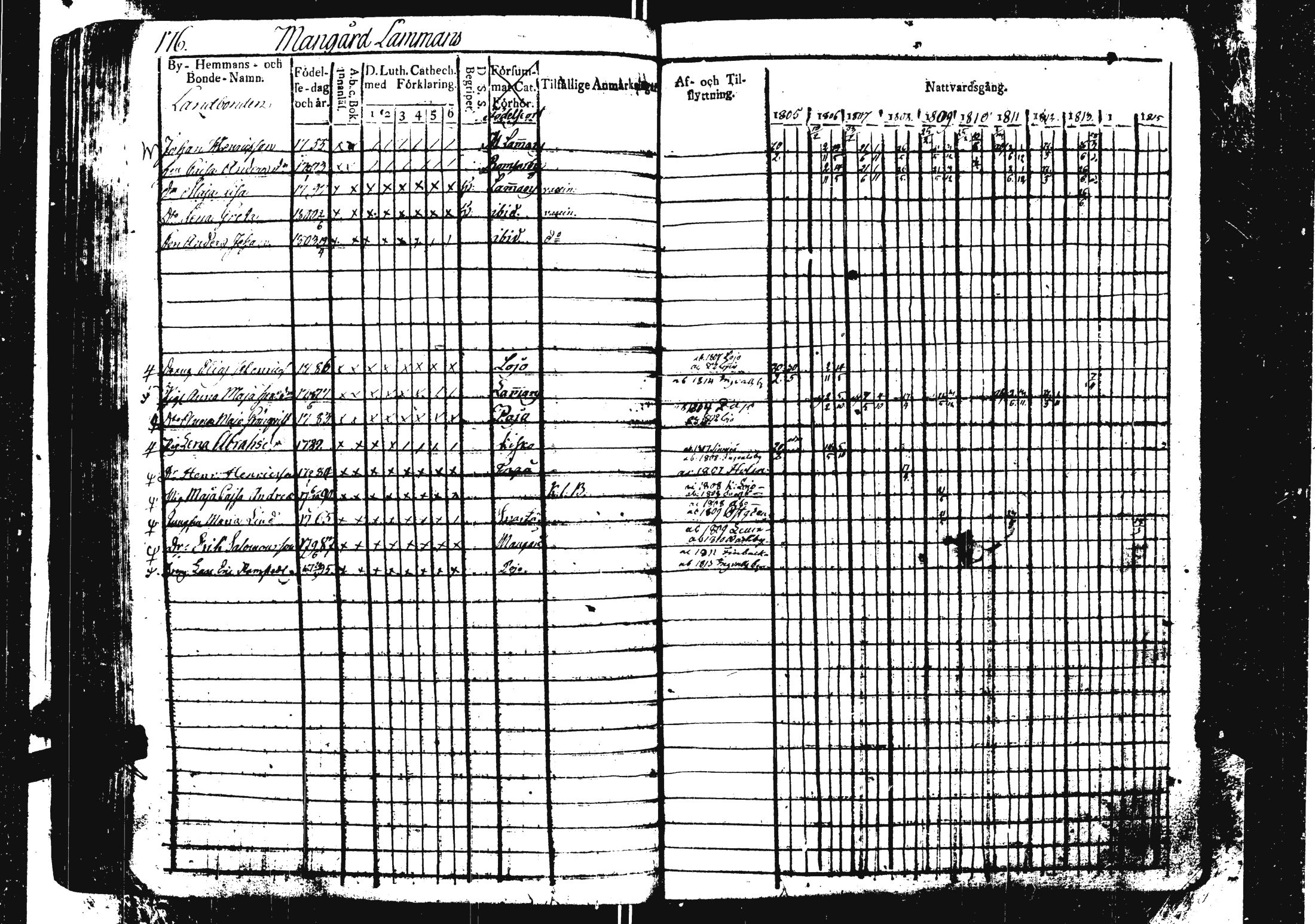 [ kuvat/182.jpg ]