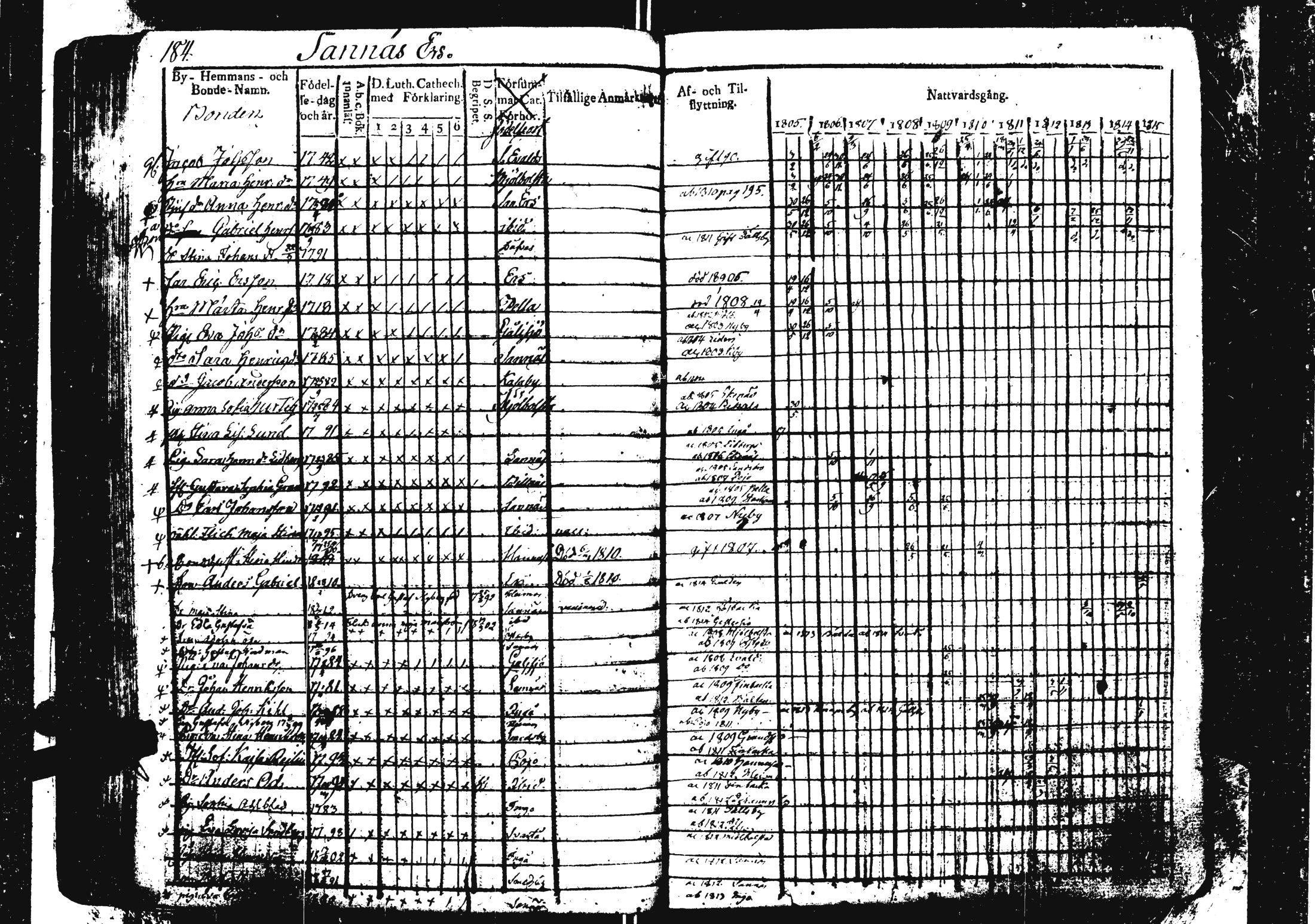 [ kuvat/190.jpg ]