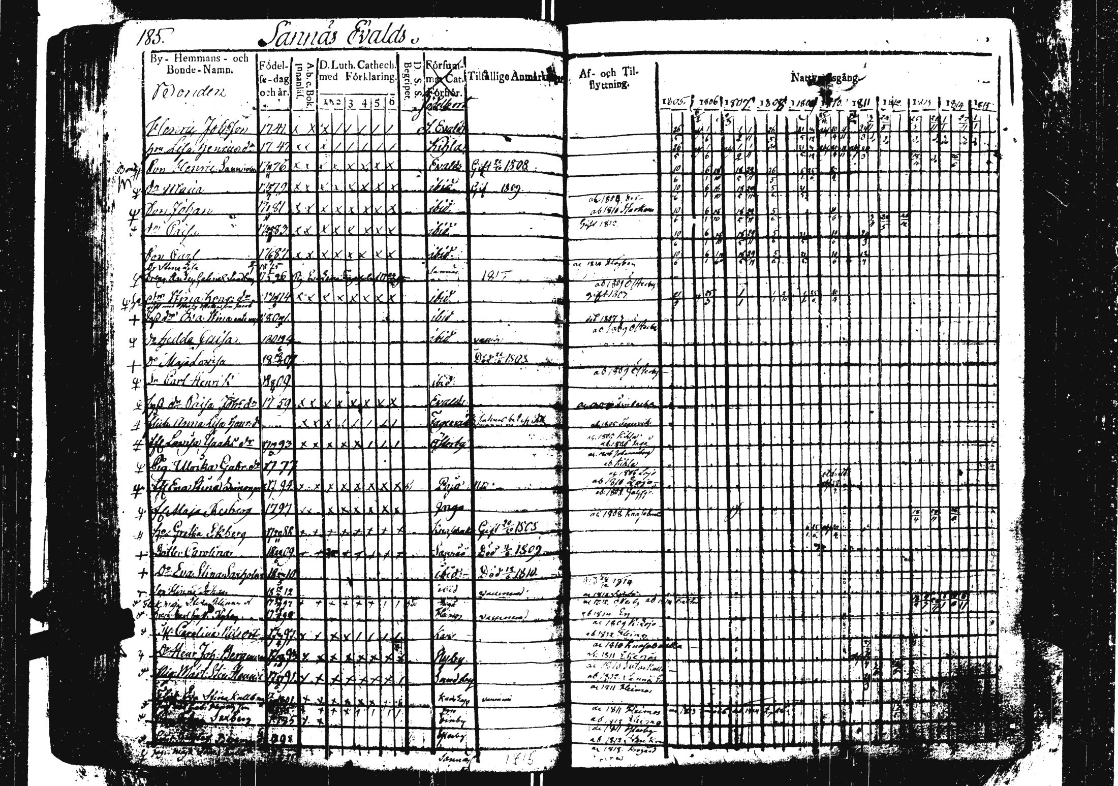 [ kuvat/191.jpg ]