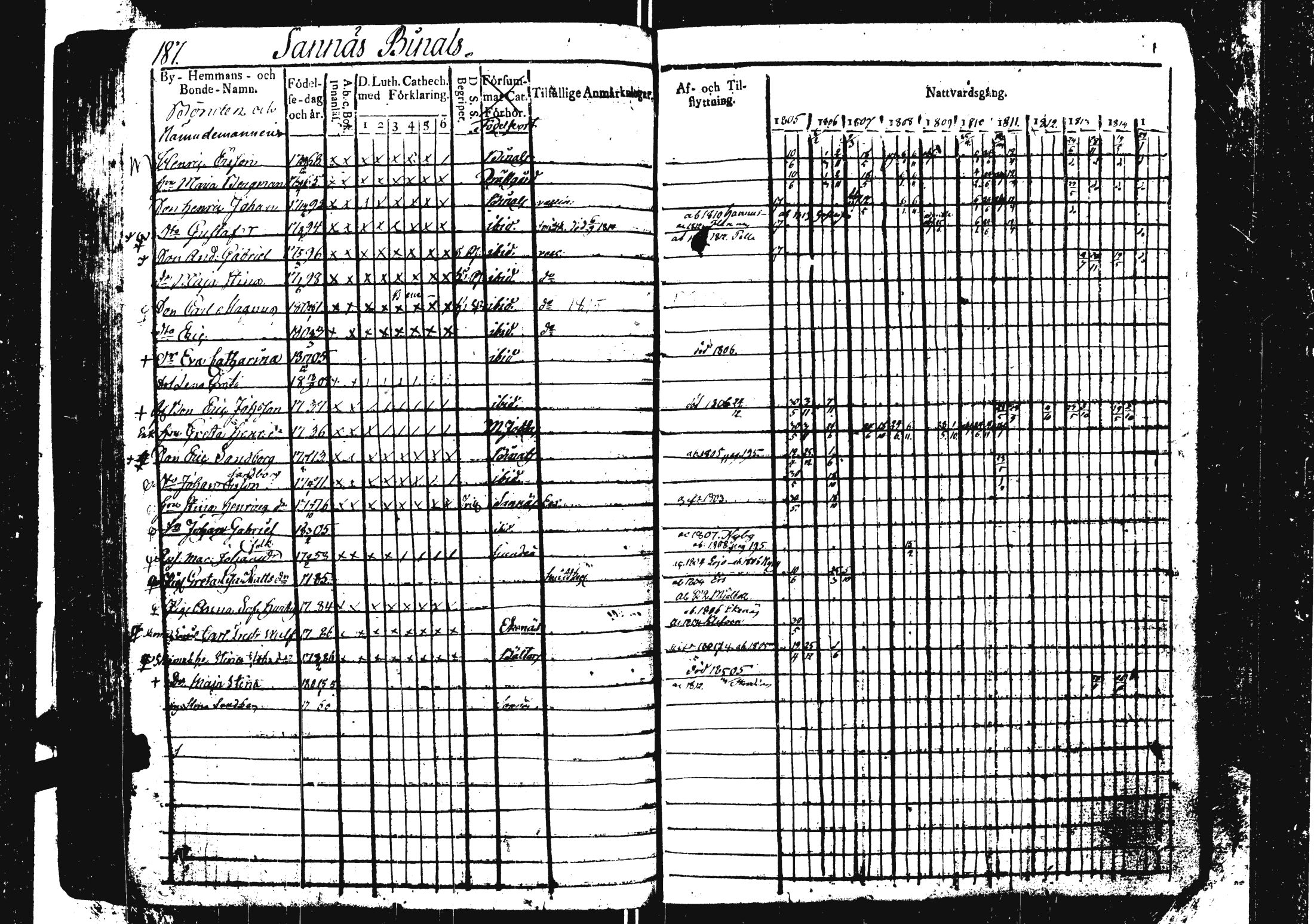 [ kuvat/193.jpg ]