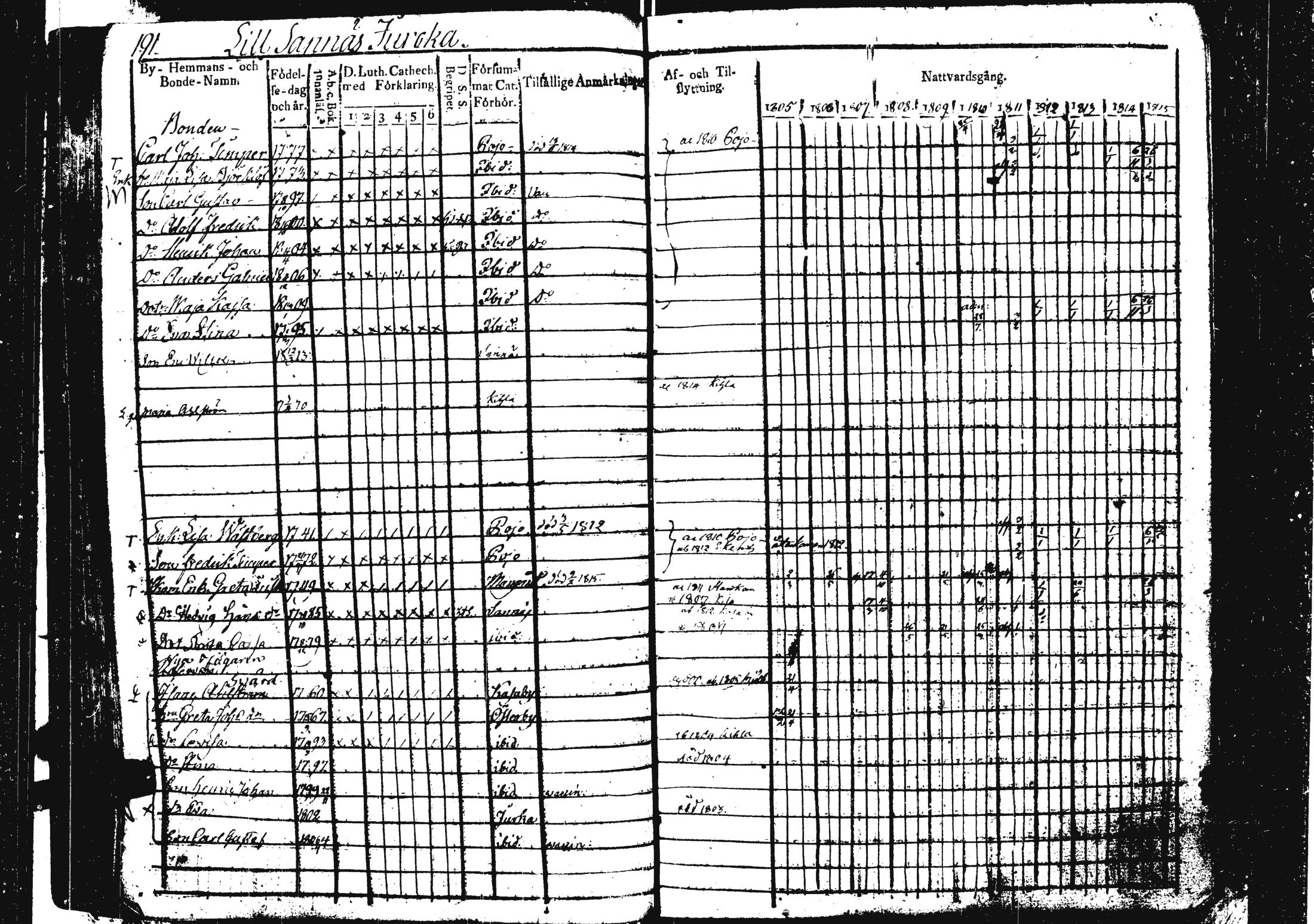 [ kuvat/197.jpg ]