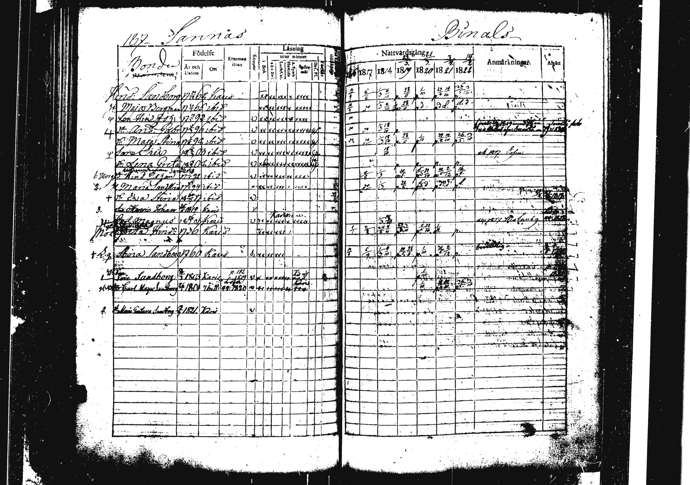 [ kuvat/193.jpg ]
