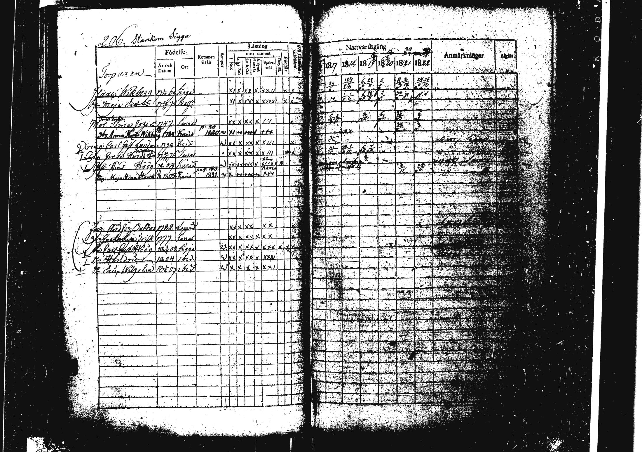 [ kuvat/212.jpg ]