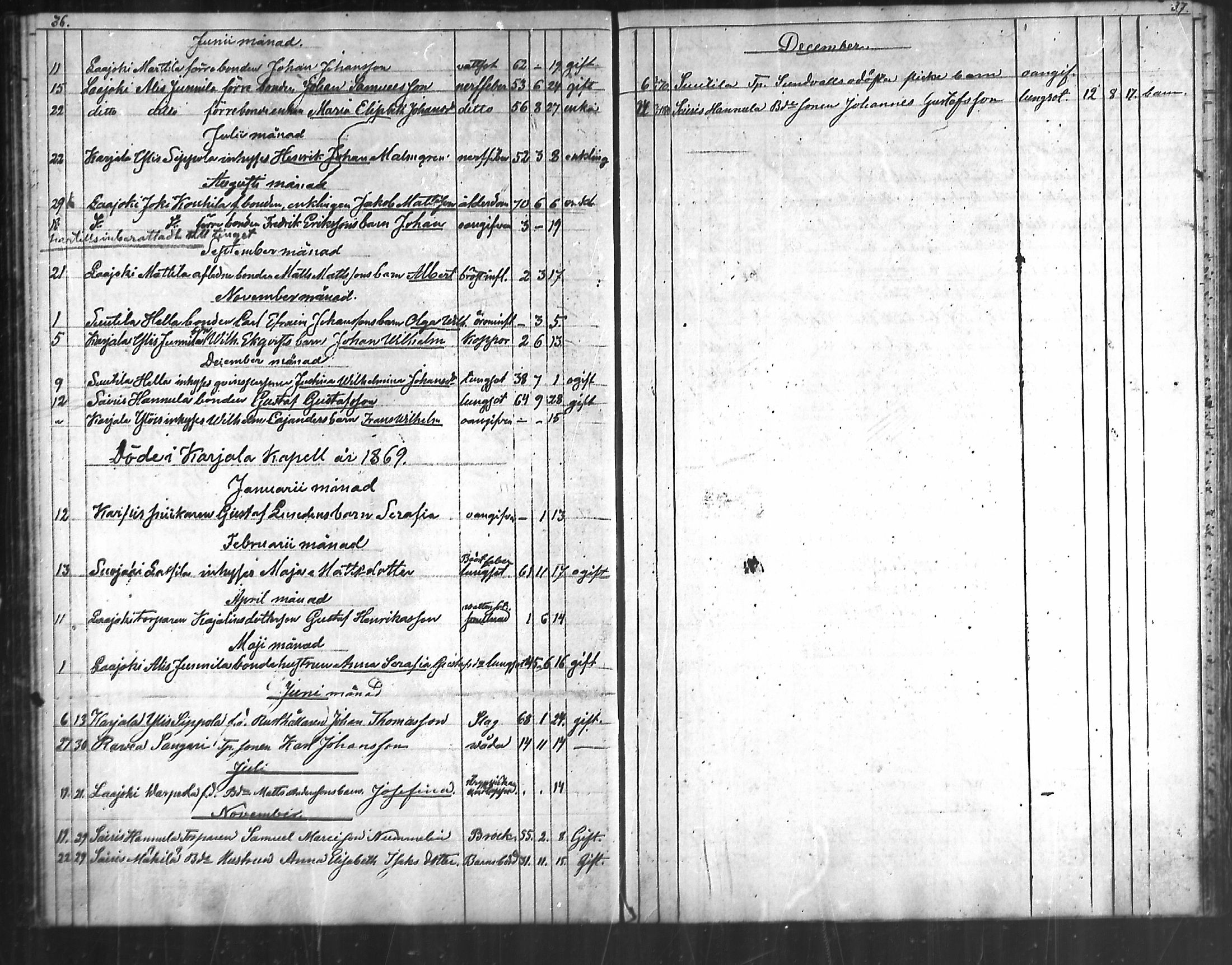 [ kuvat/19.jpg ]