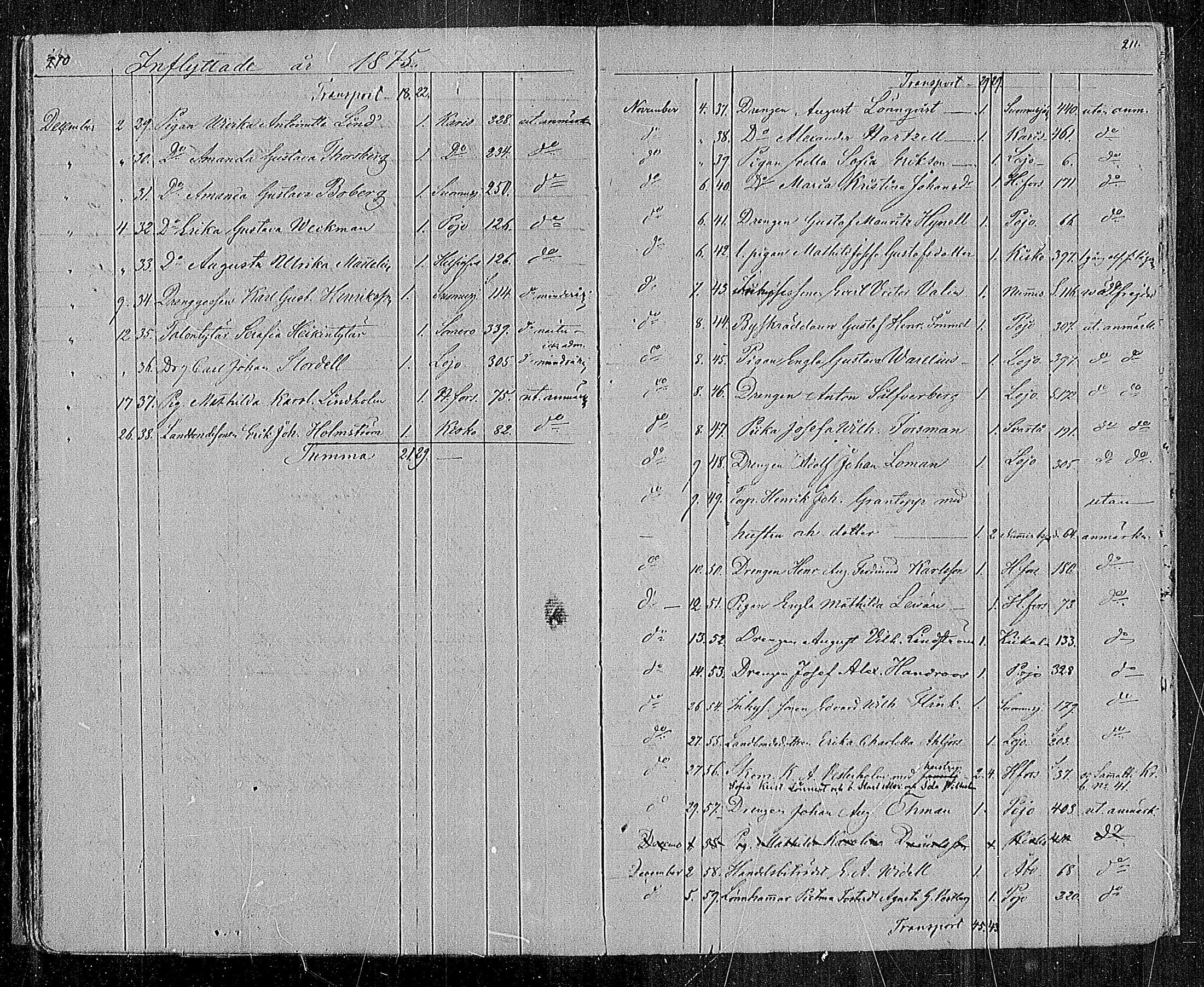 [ kuvat/105.jpg ]