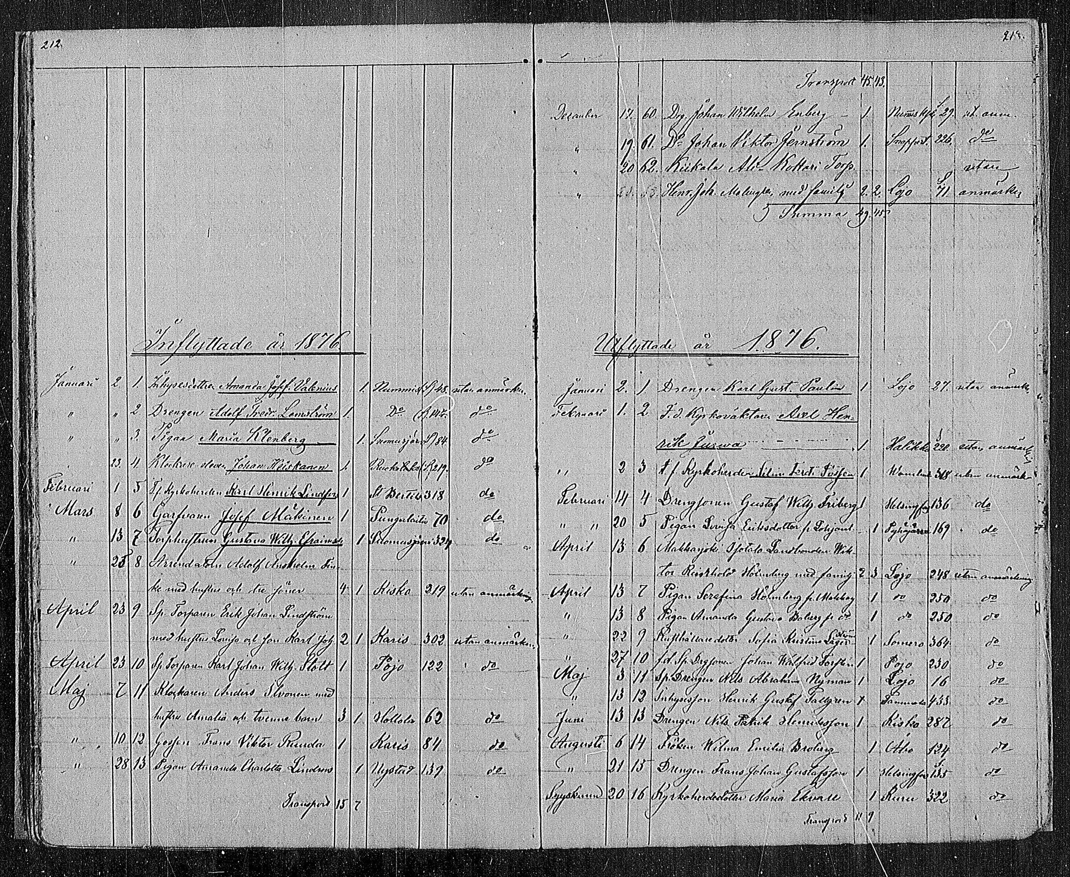 [ kuvat/106.jpg ]