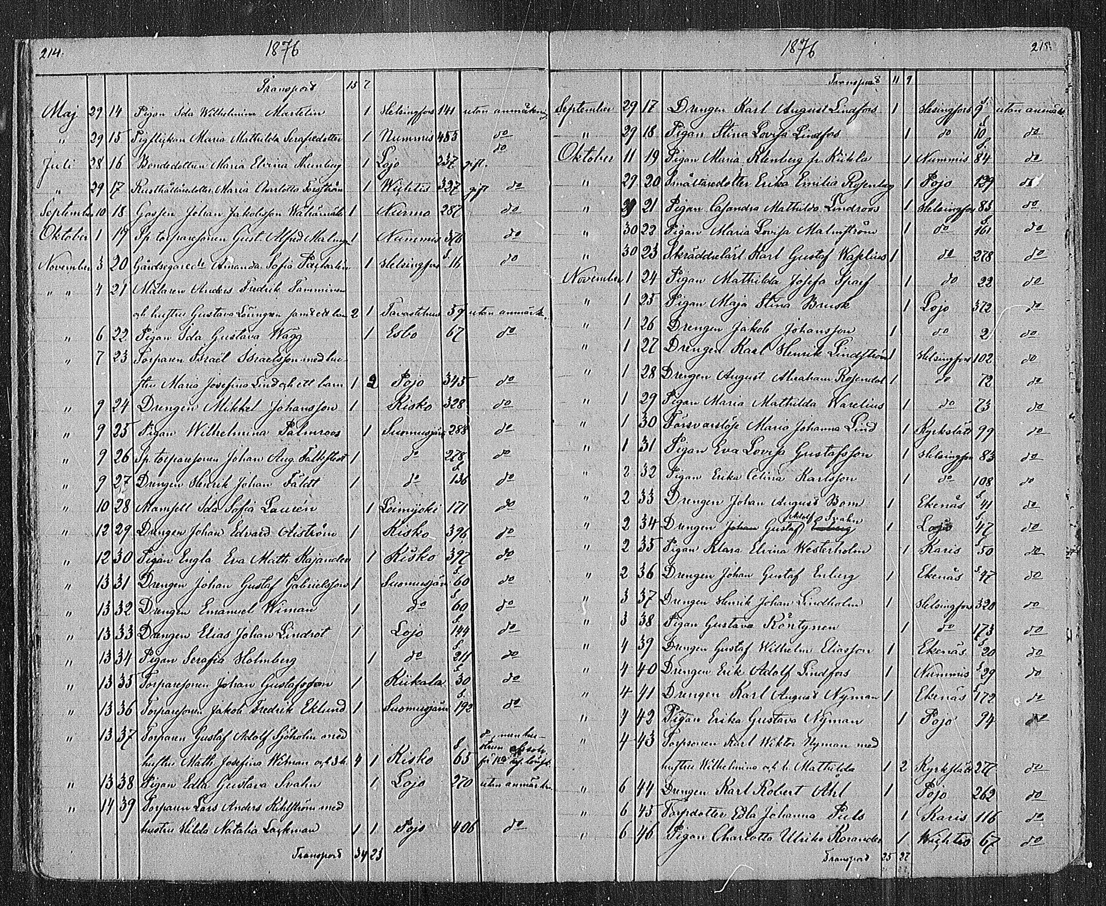 [ kuvat/107.jpg ]