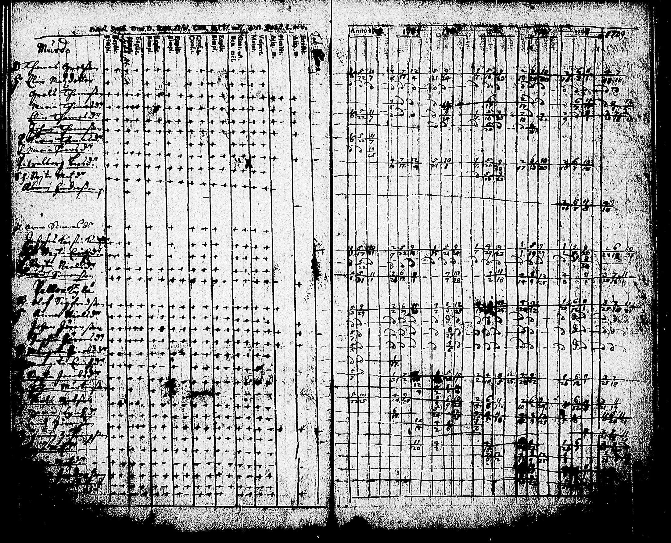 [ kuvat/91.jpg ]