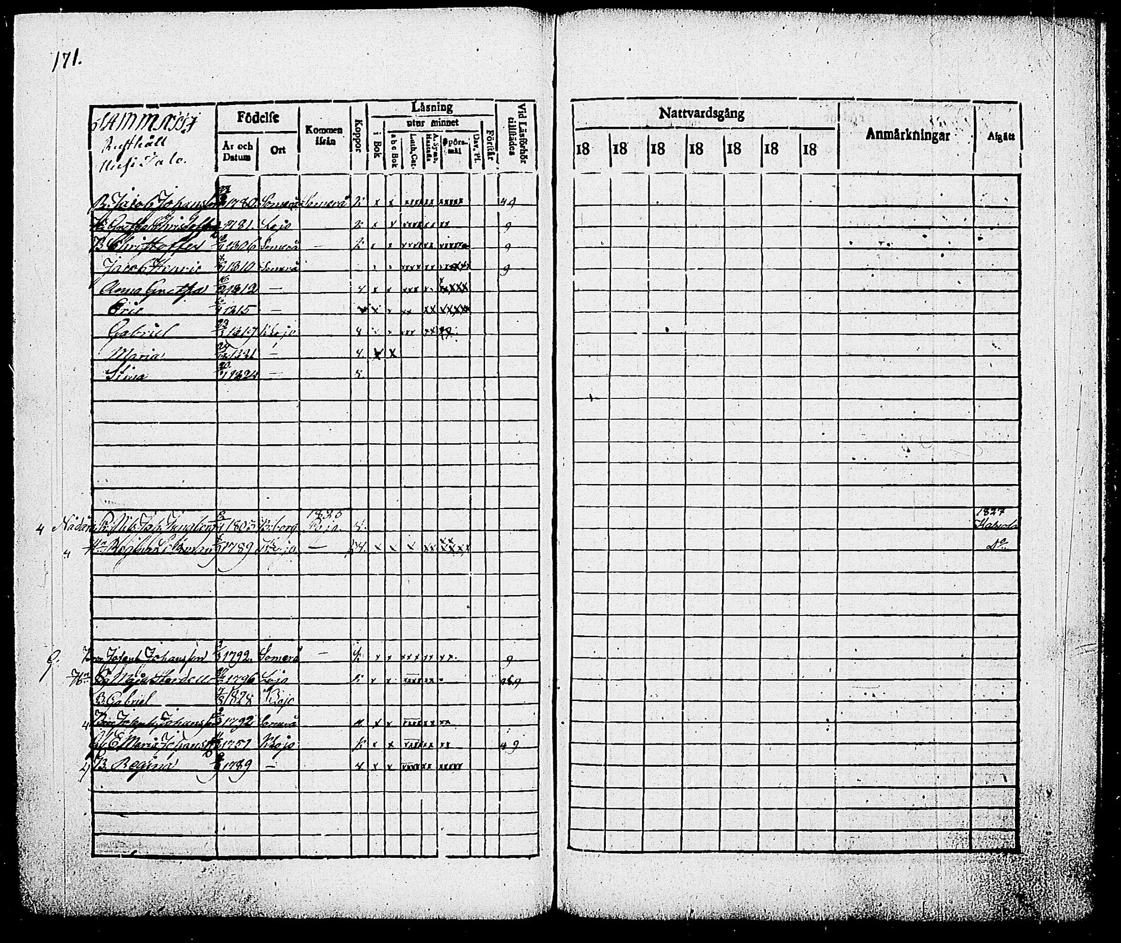 [ kuvat/174.jpg ]