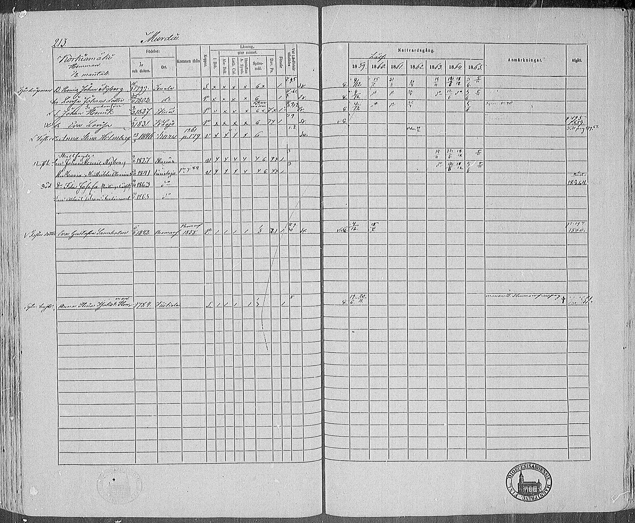 [ kuvat/193.jpg ]