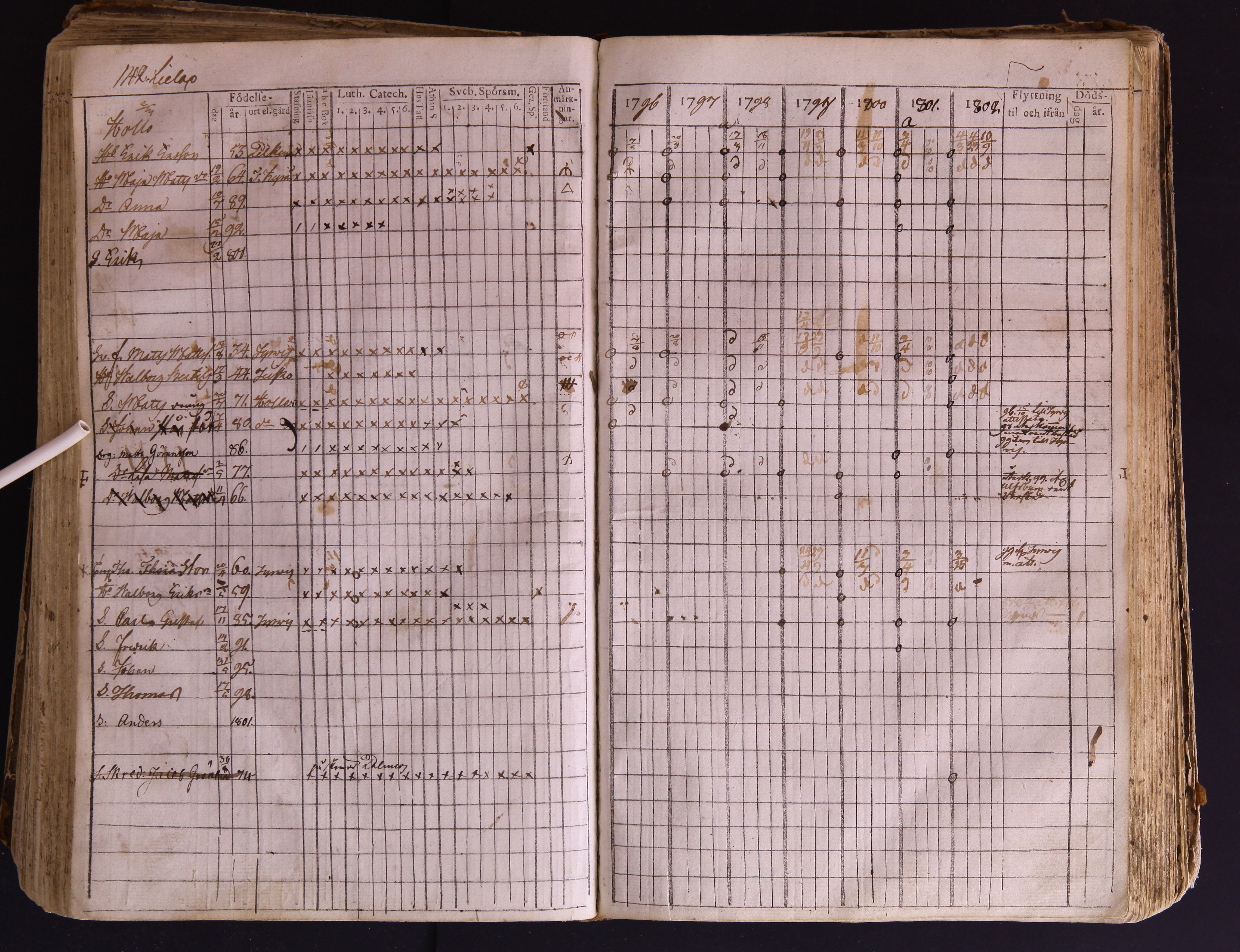 [ kuvat/145.jpg ]