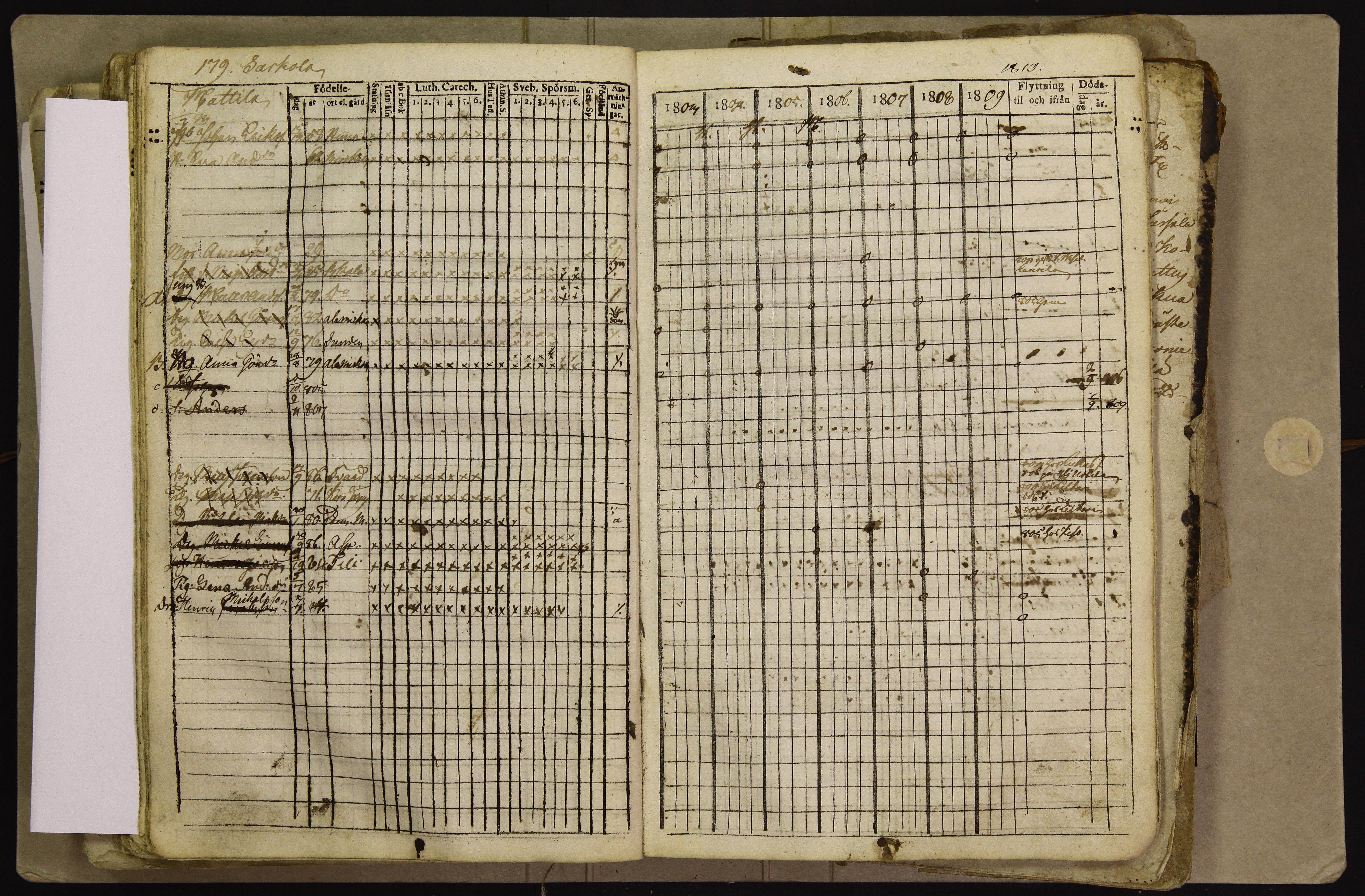 [ kuvat/182.jpg ]