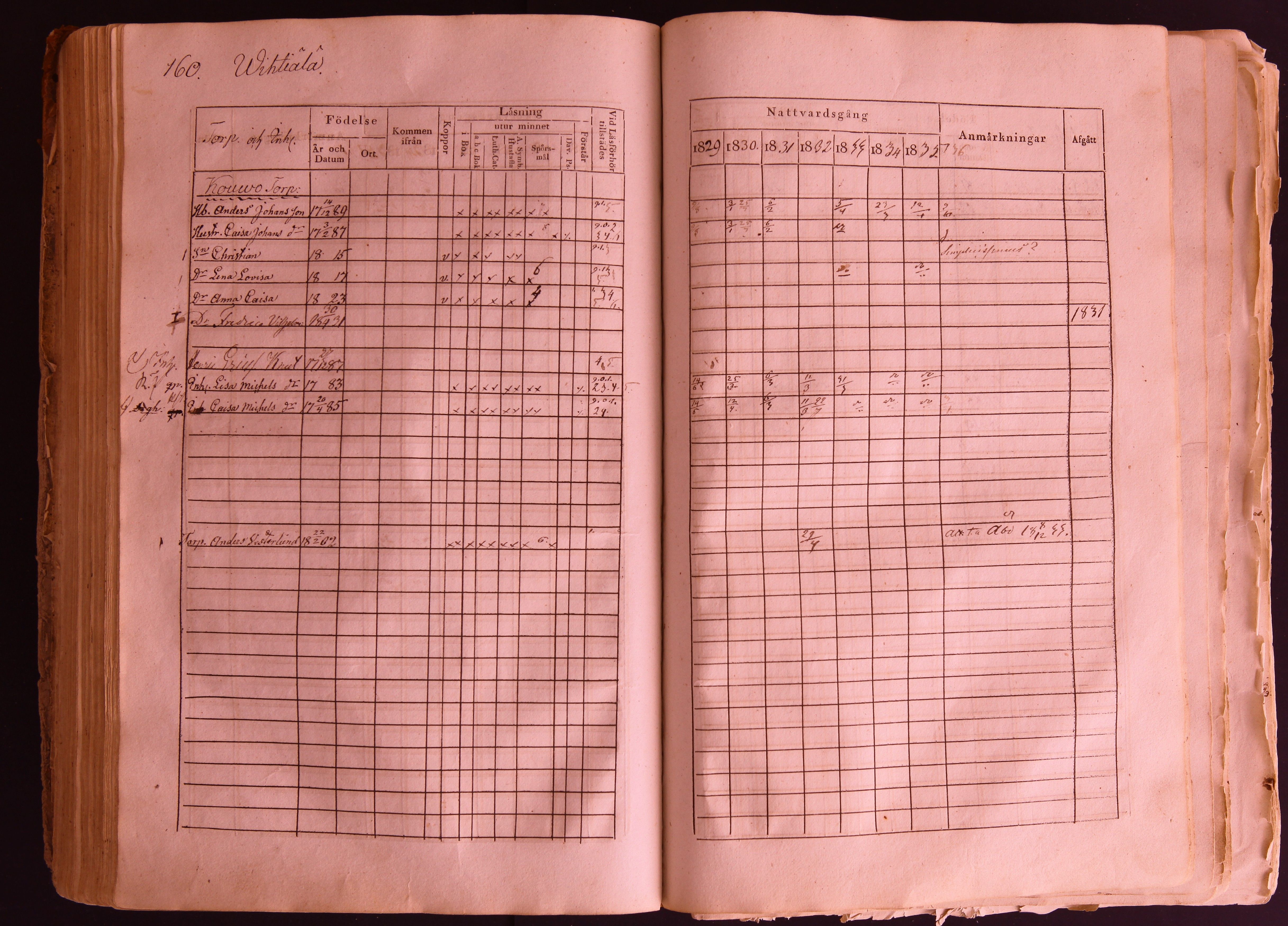 [ kuvat/166.jpg ]