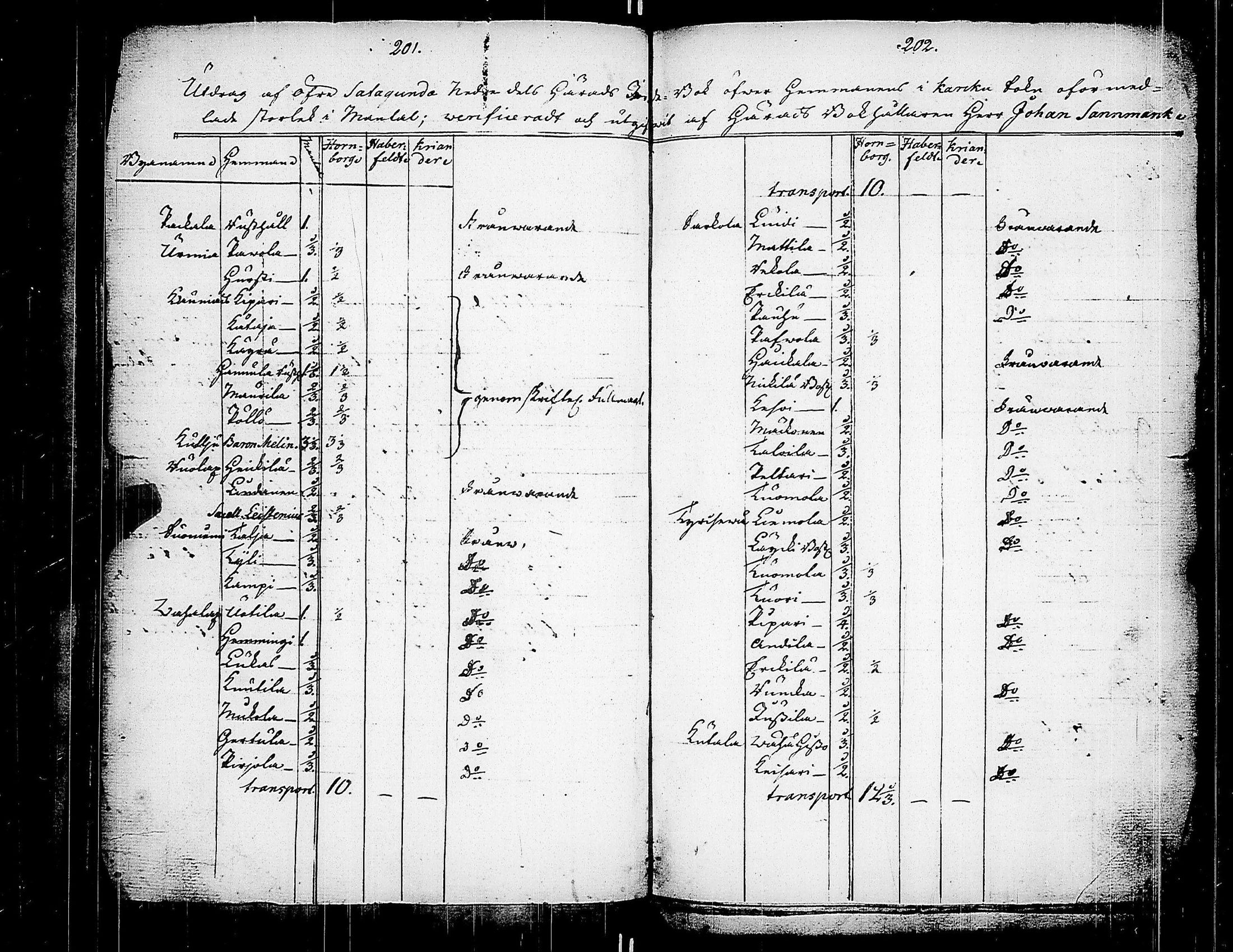 [ kuvat/122.jpg ]