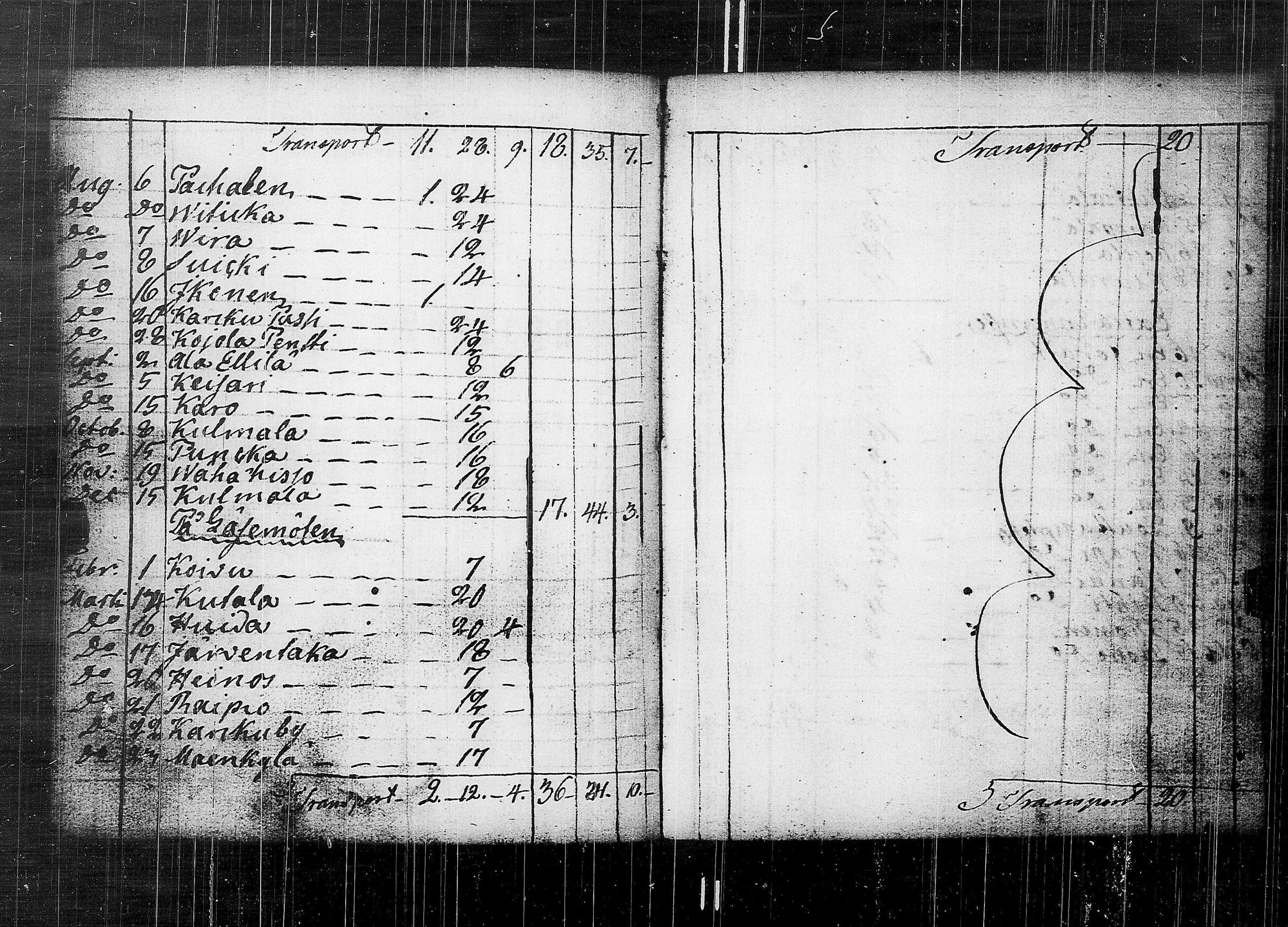 [ kuvat/120.jpg ]