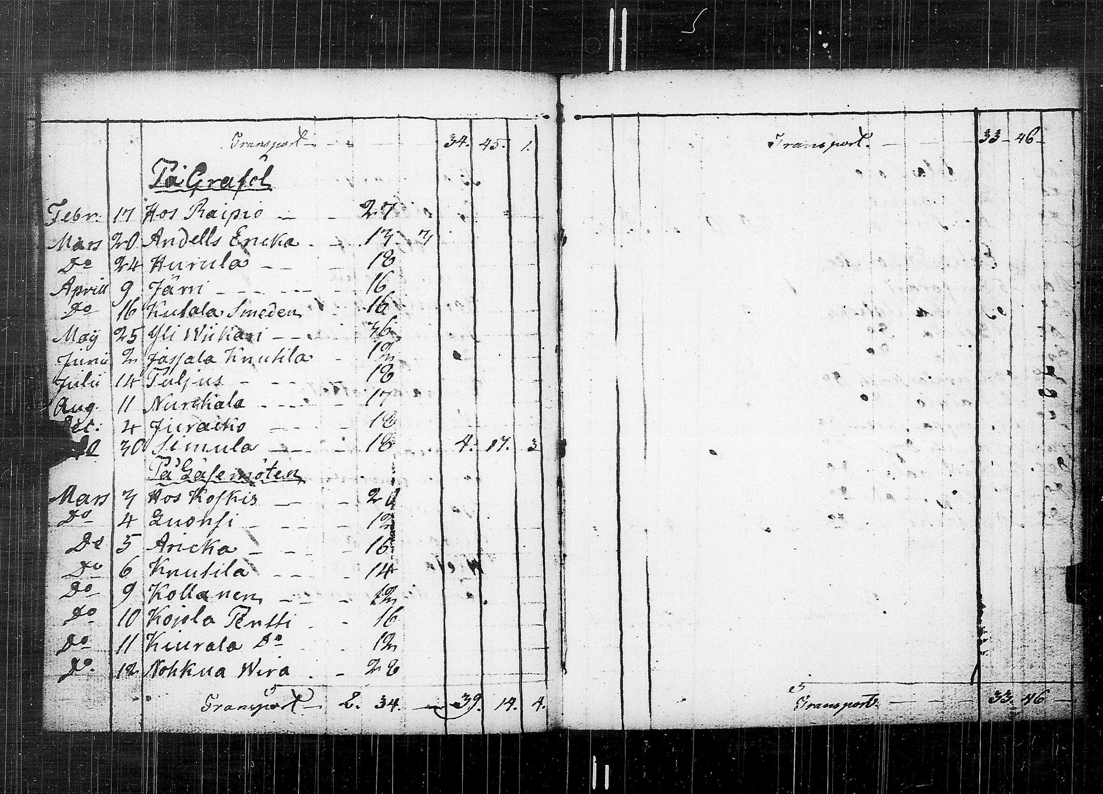 [ kuvat/127.jpg ]