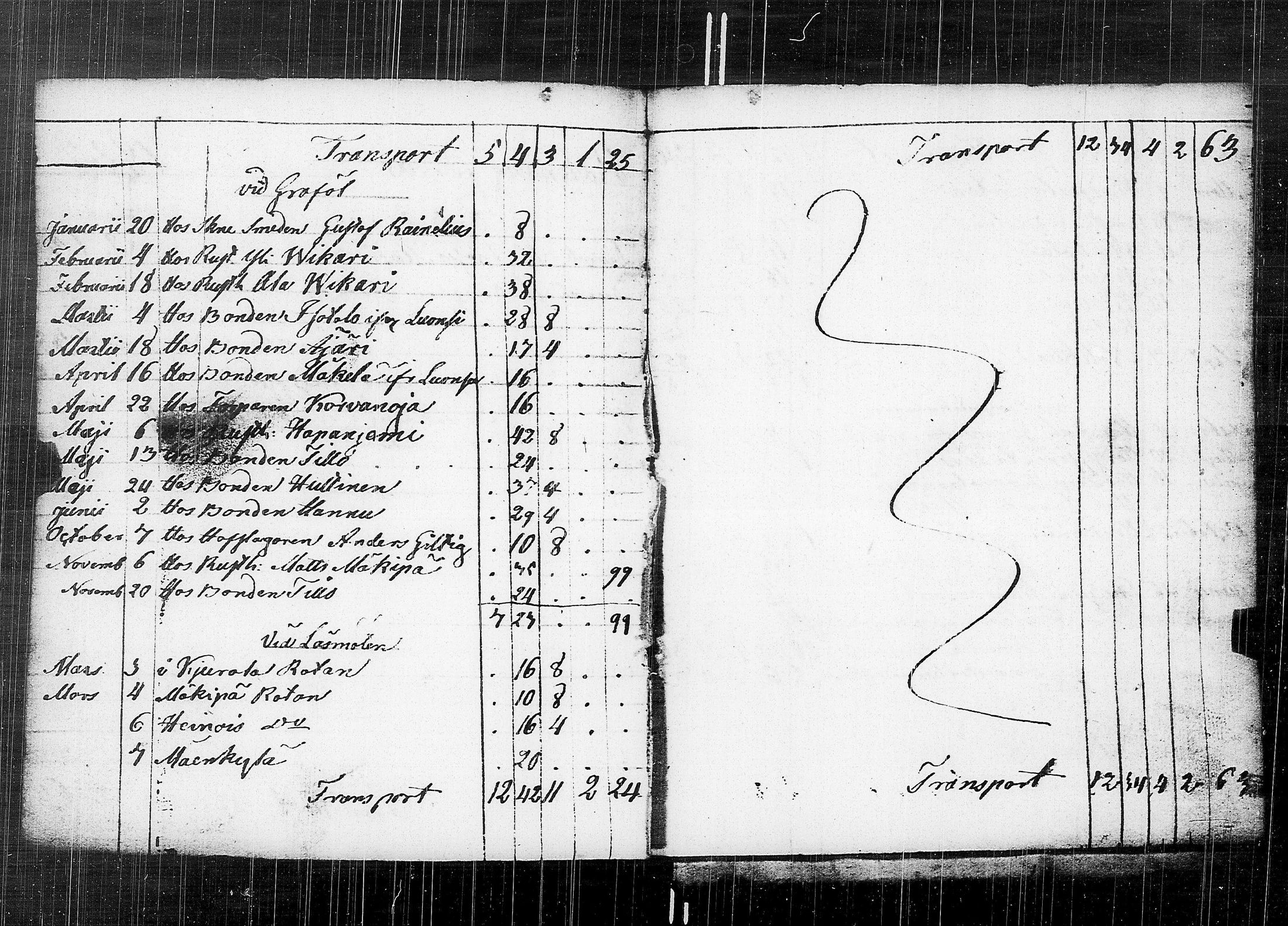 [ kuvat/171.jpg ]
