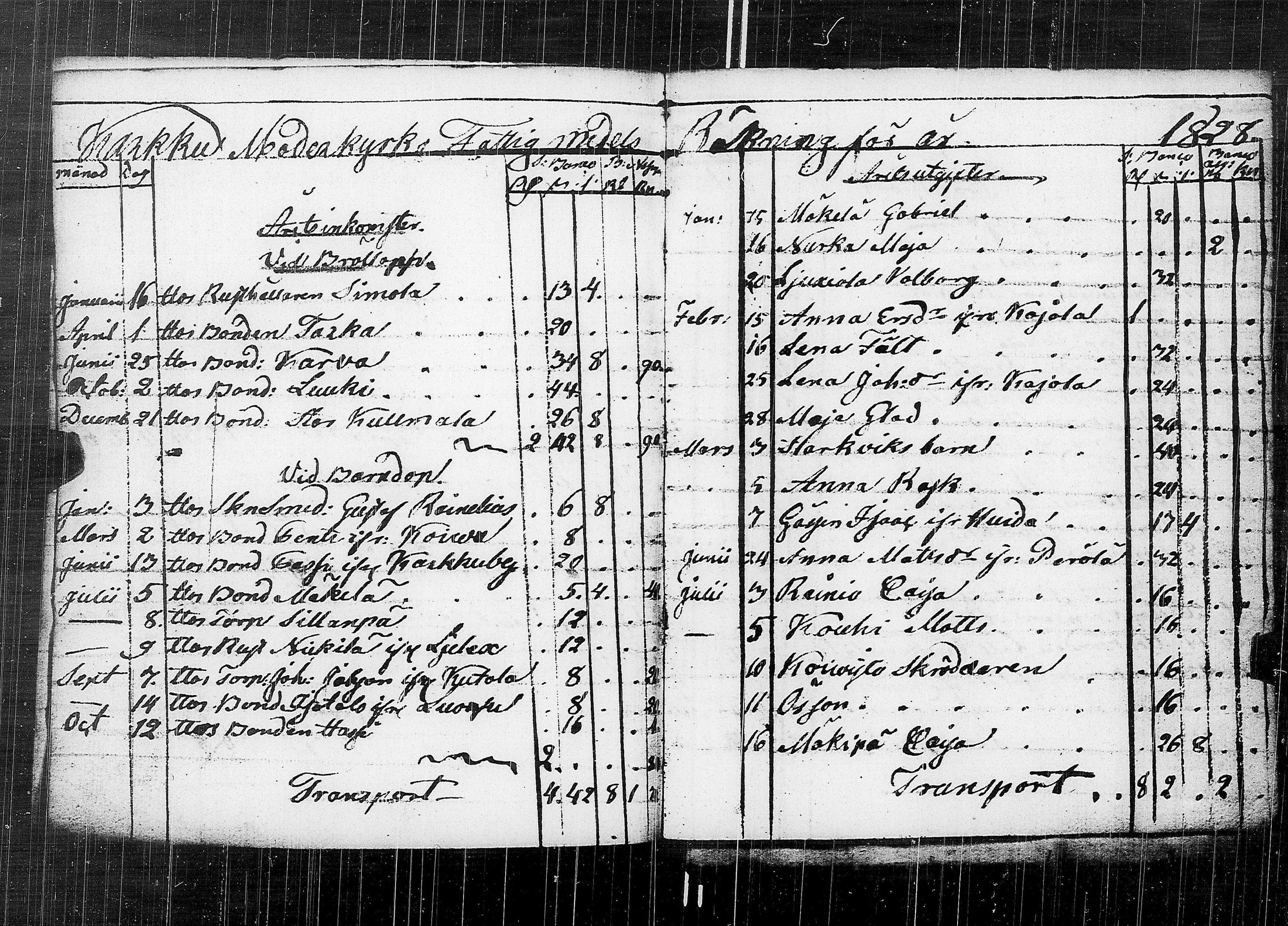 [ kuvat/173.jpg ]