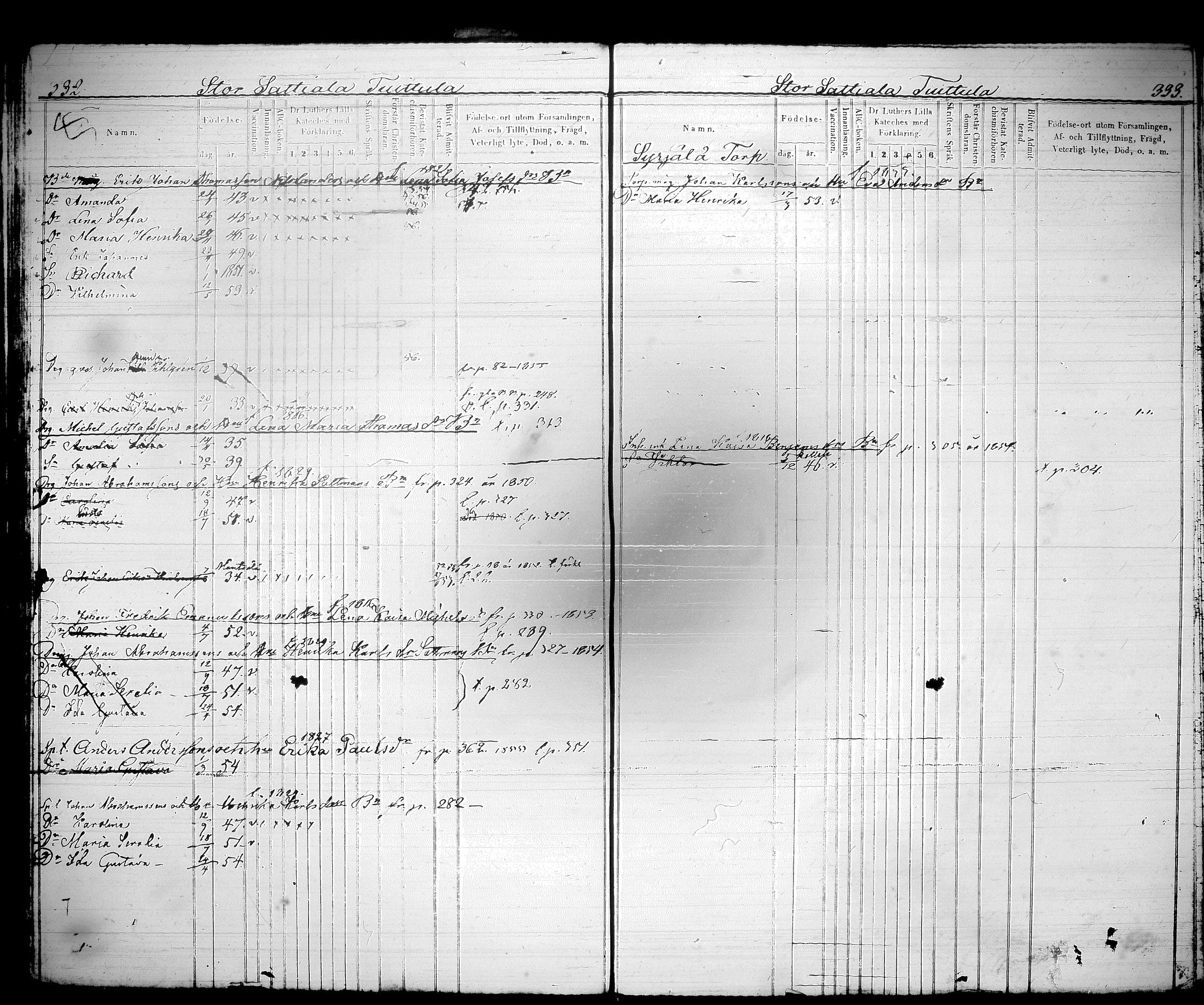 [ kuvat/190.jpg ]