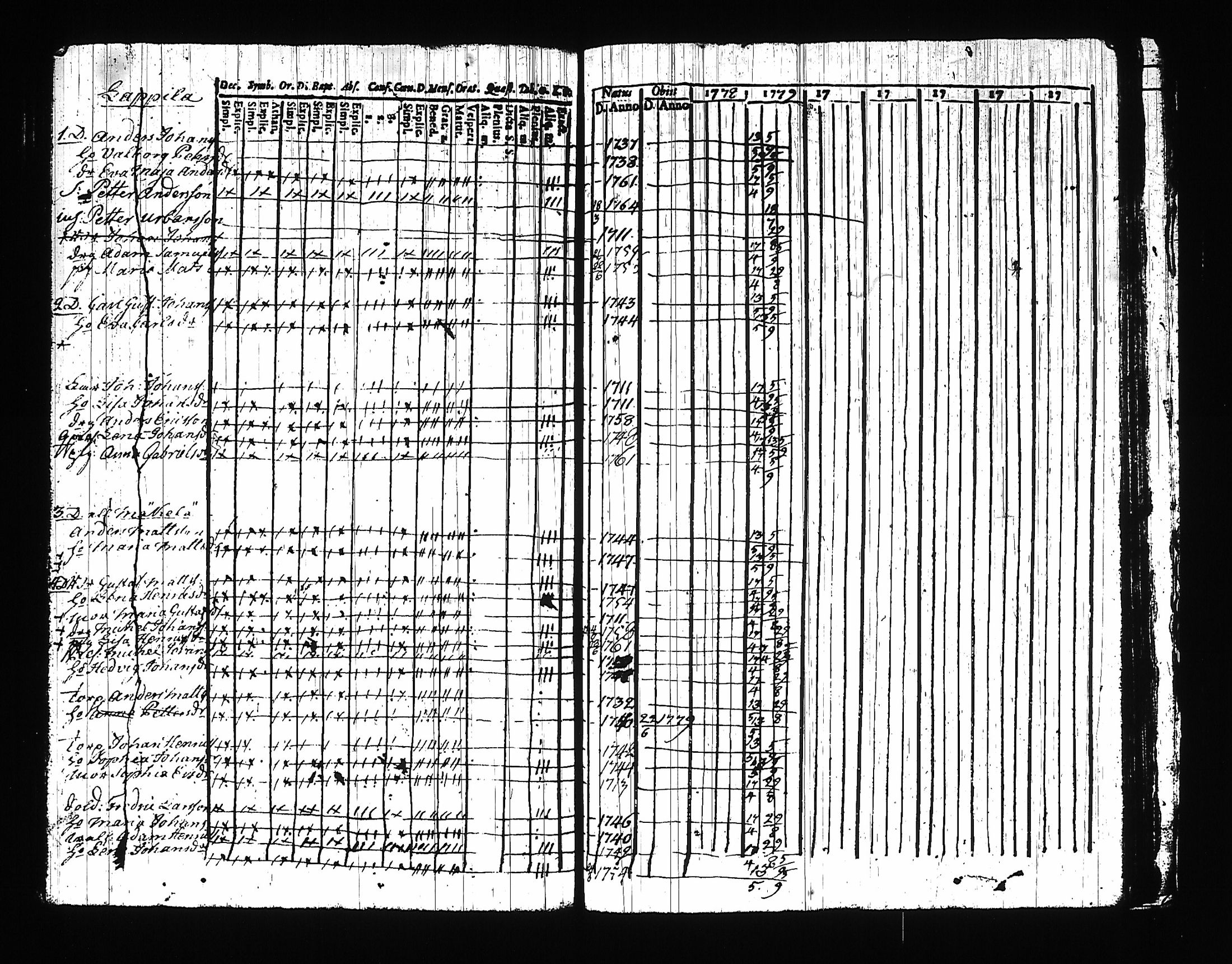 [ kuvat/121.jpg ]