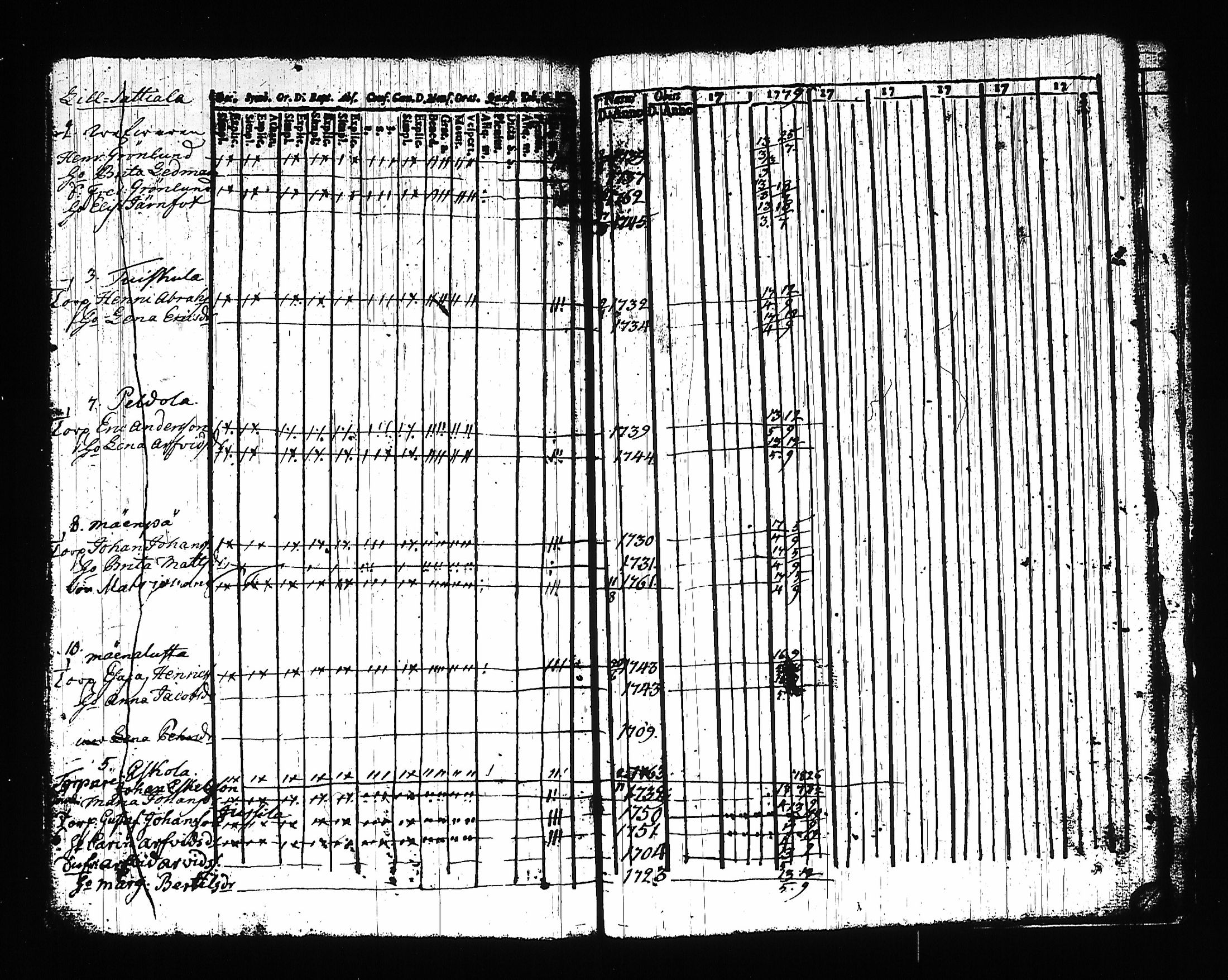 [ kuvat/145.jpg ]