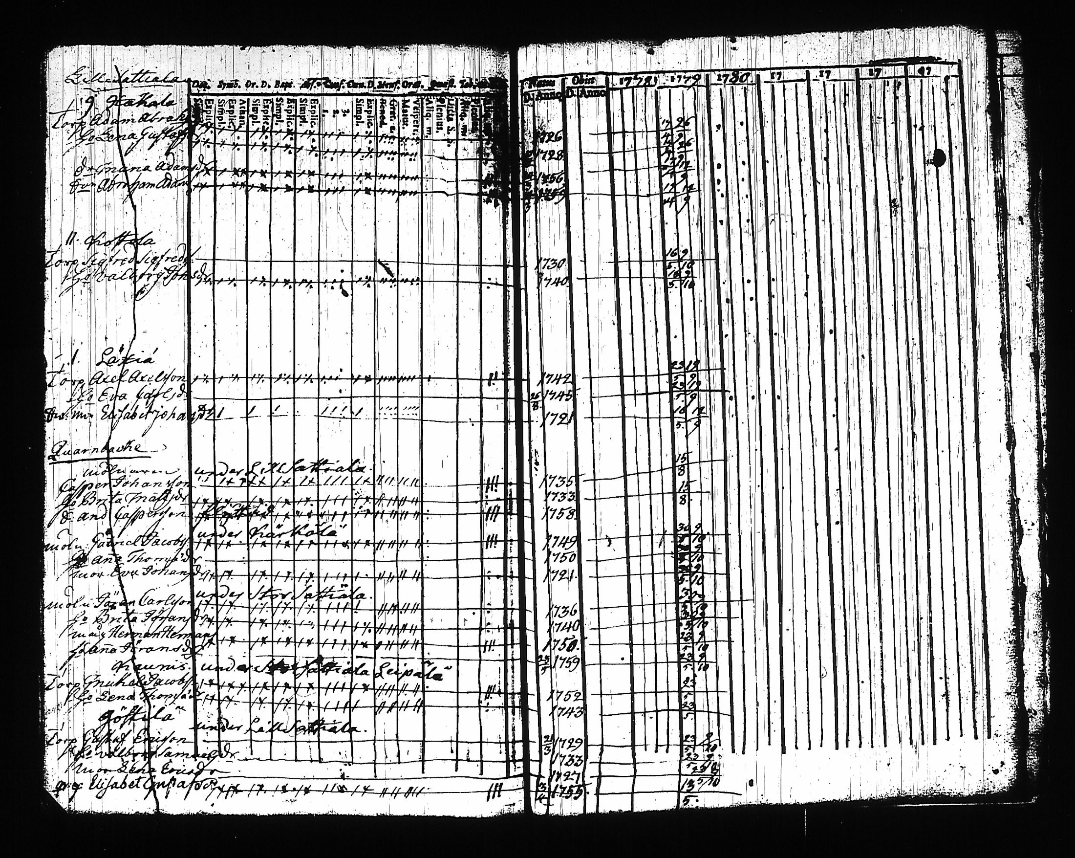 [ kuvat/146.jpg ]