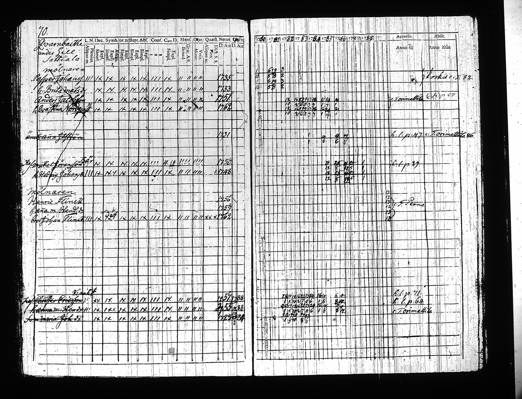 [ kuvat/76.jpg ]