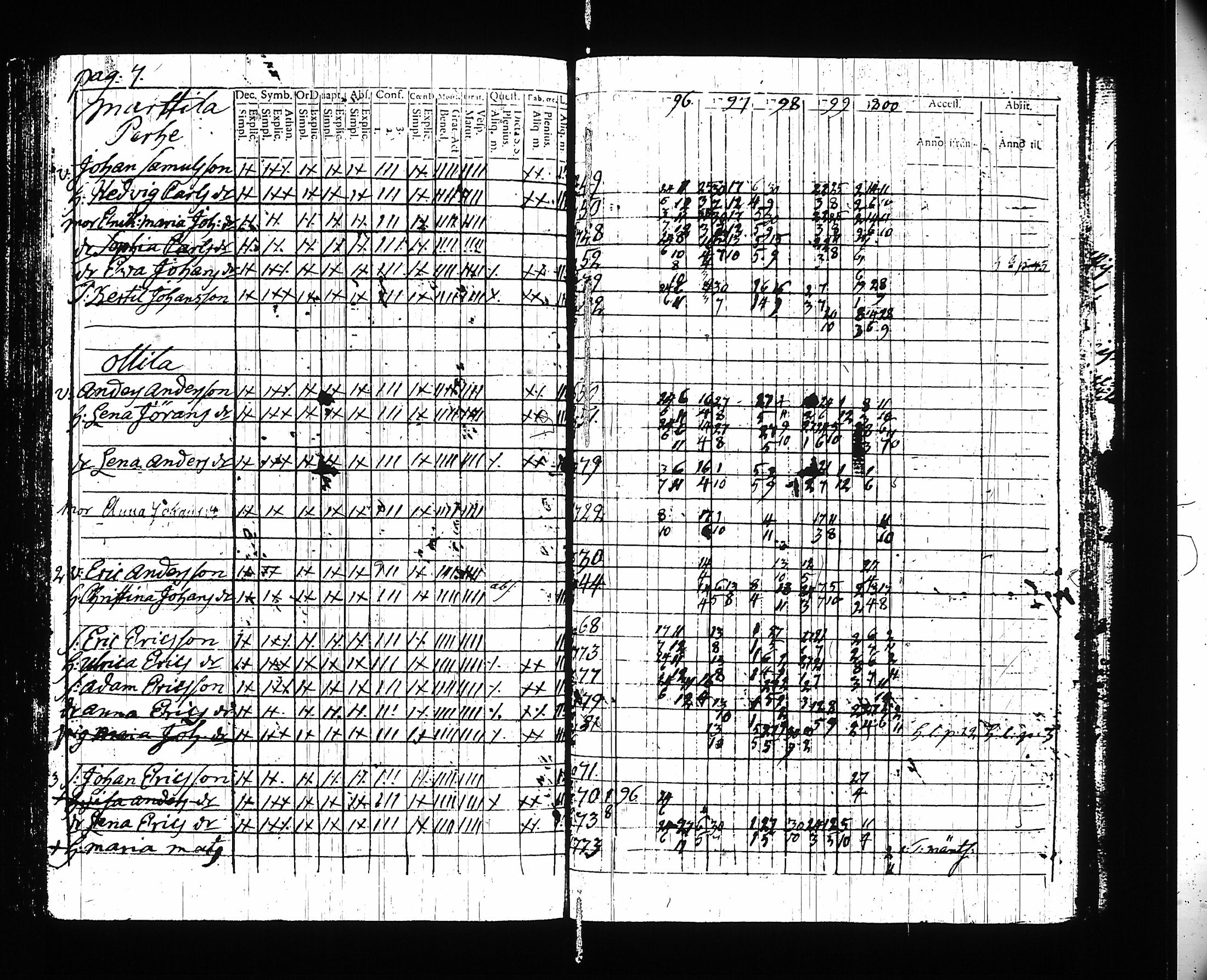 [ kuvat/102.jpg ]