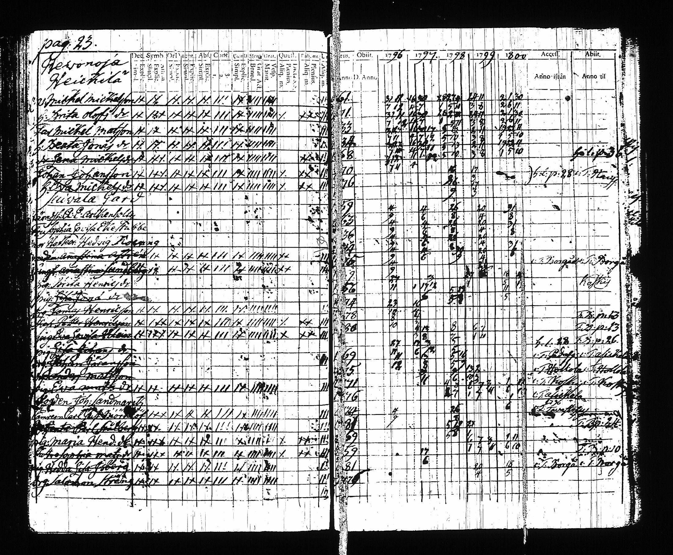 [ kuvat/118.jpg ]