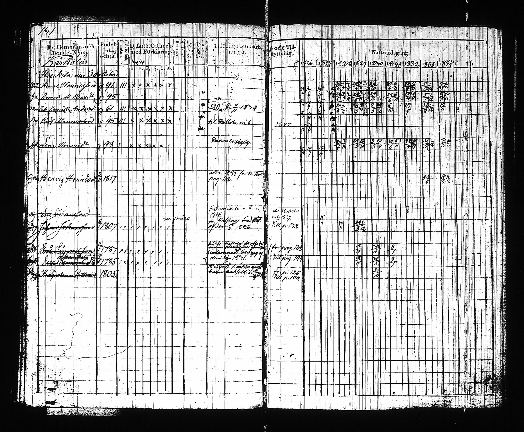 [ kuvat/135.jpg ]
