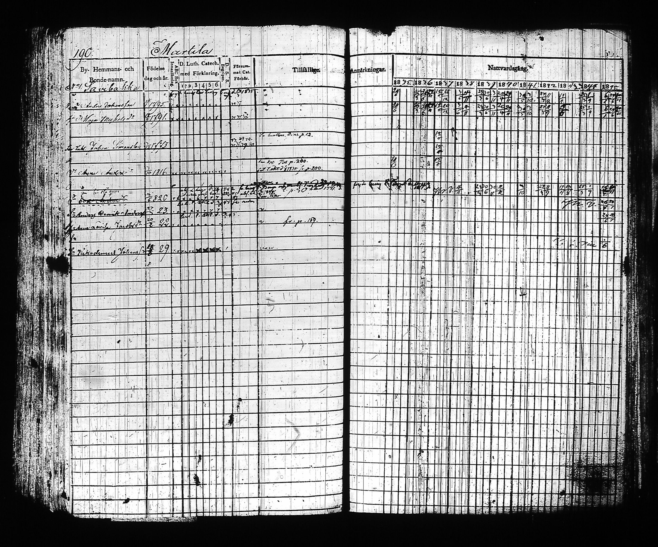 [ kuvat/193.jpg ]