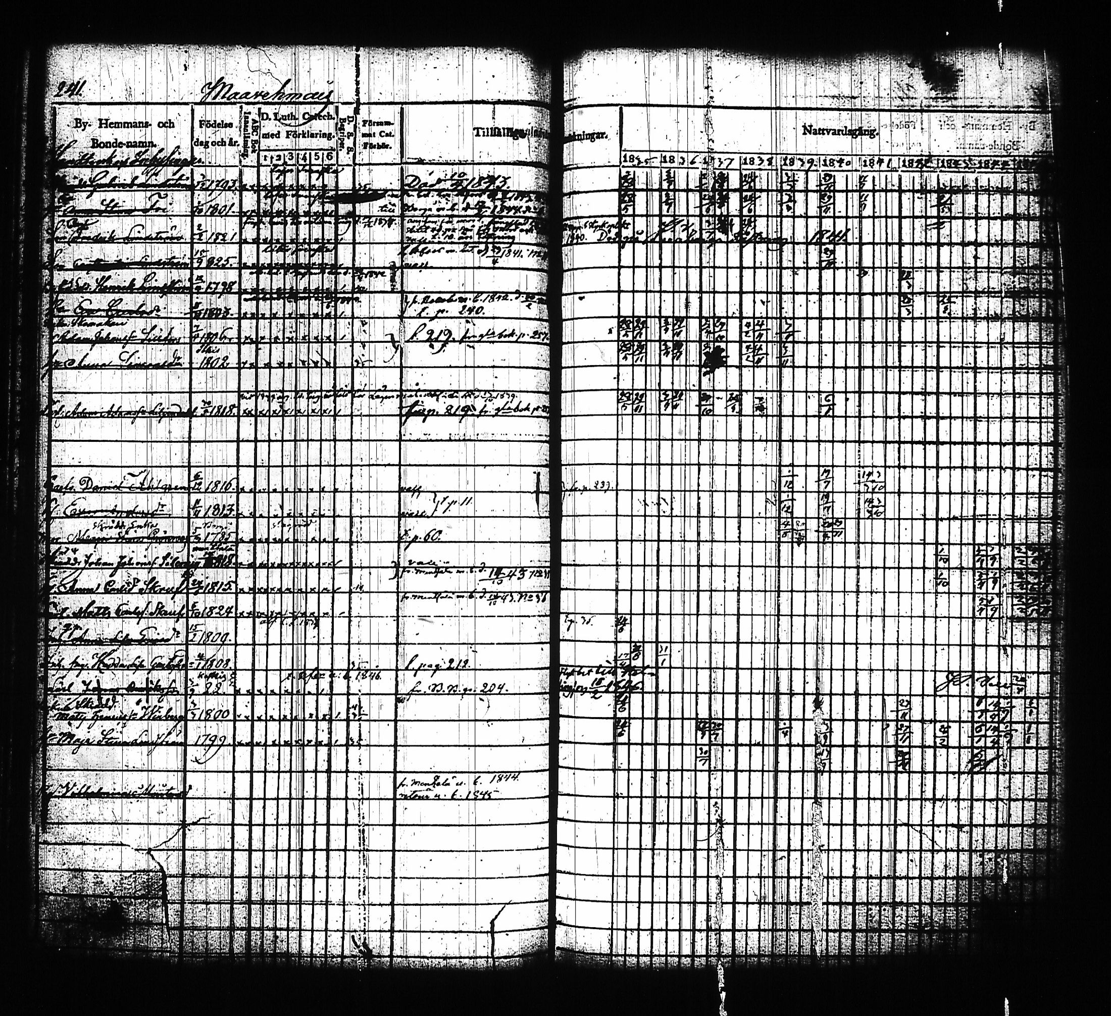 [ kuvat/244.jpg ]