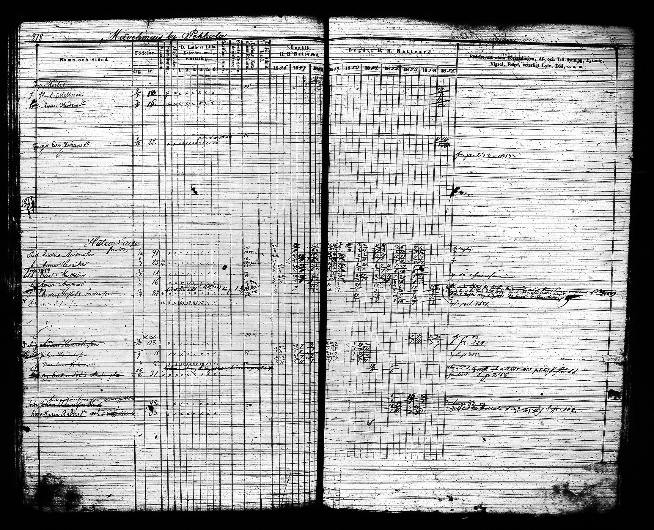 [ kuvat/222.jpg ]