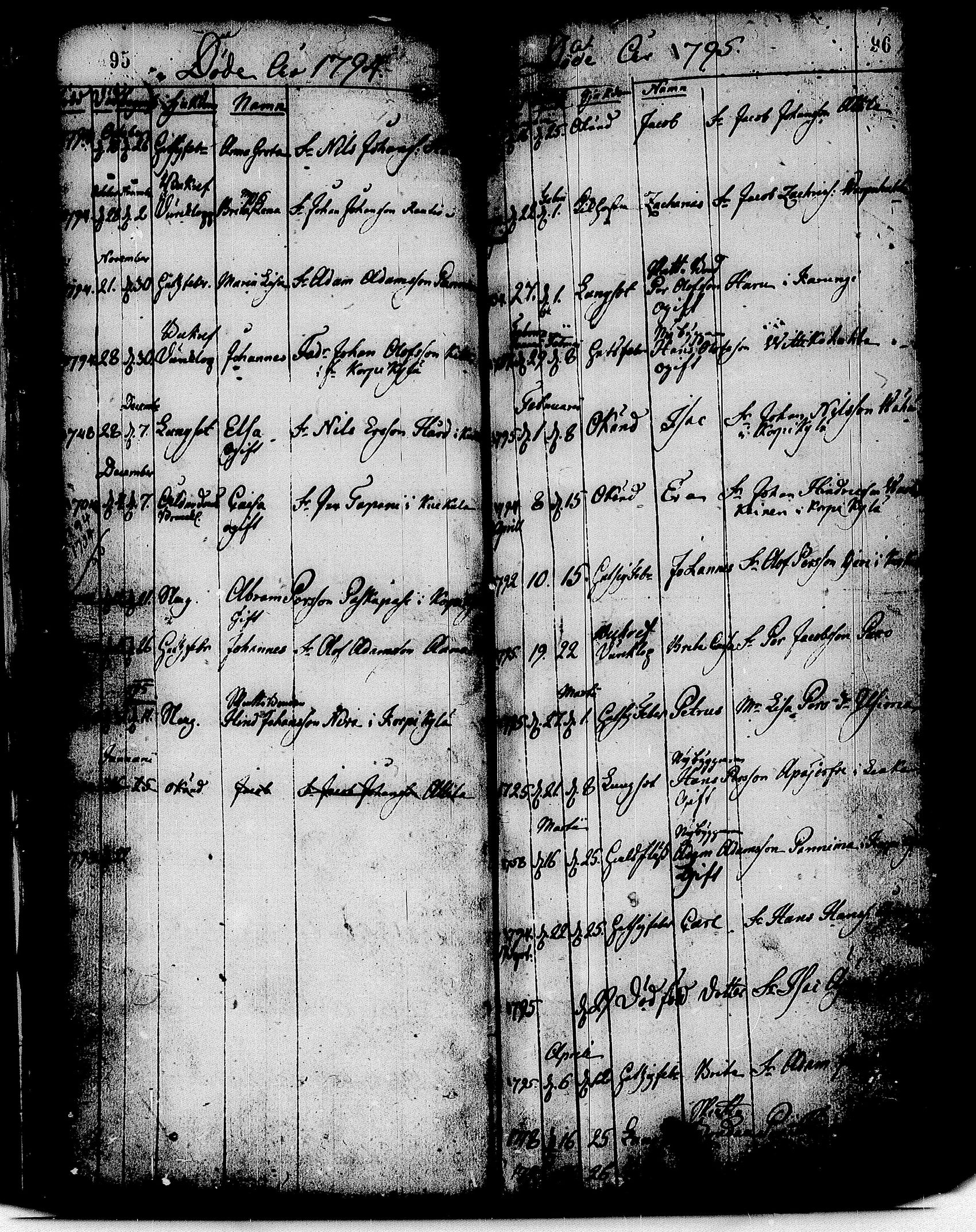 [ kuvat/53.jpg ]
