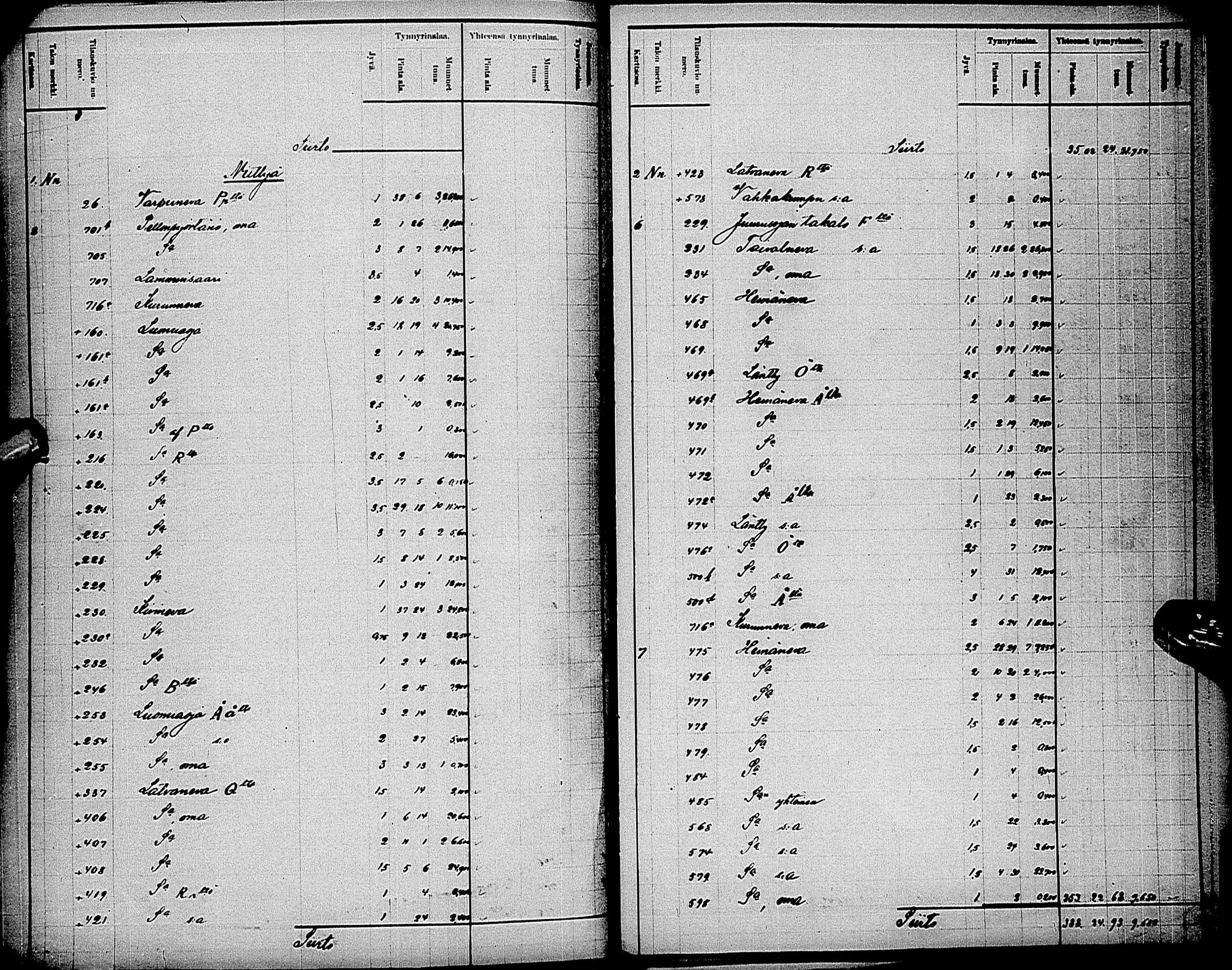 [ kuvat/186.jpg ]