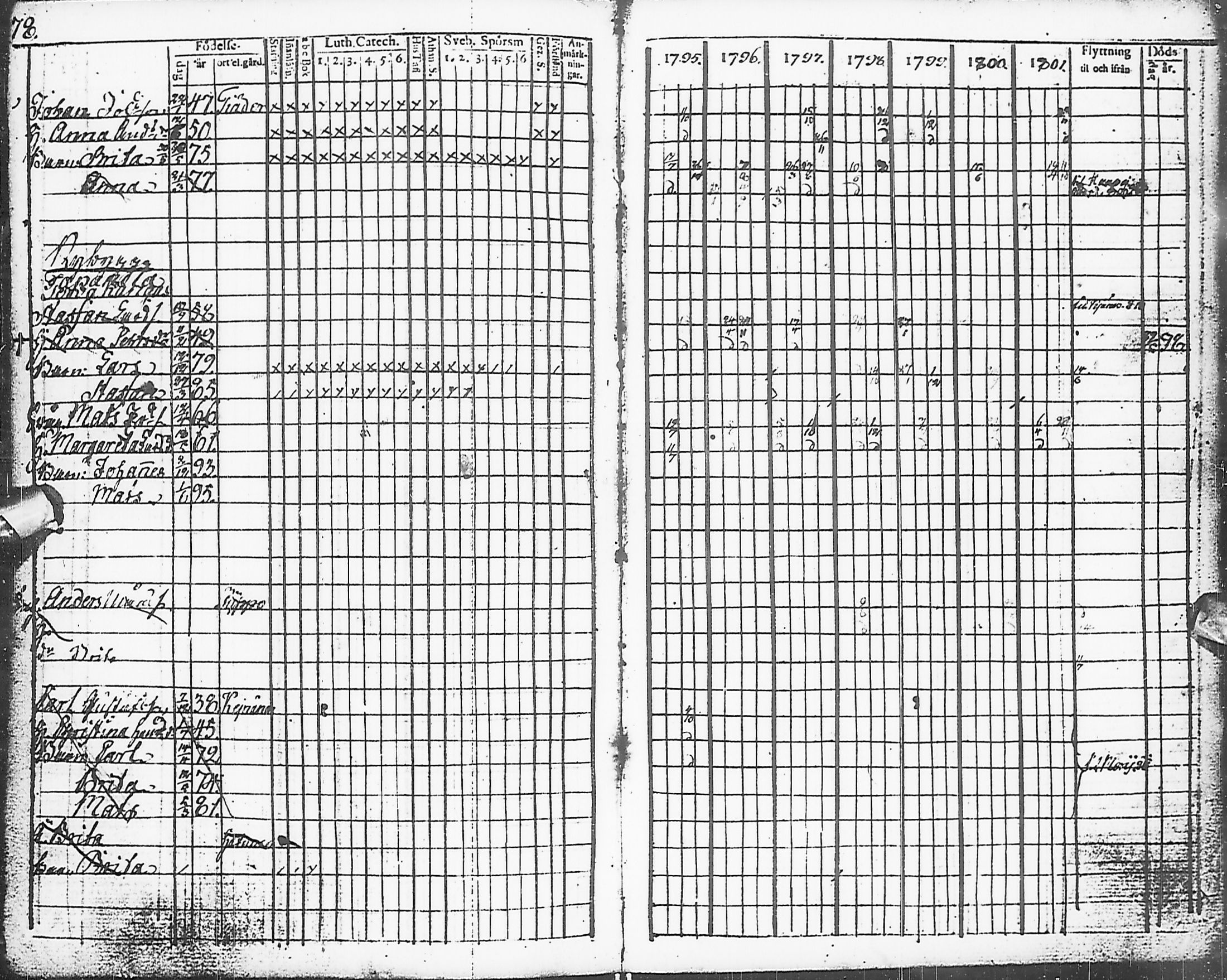 [ kuvat/81.jpg ]