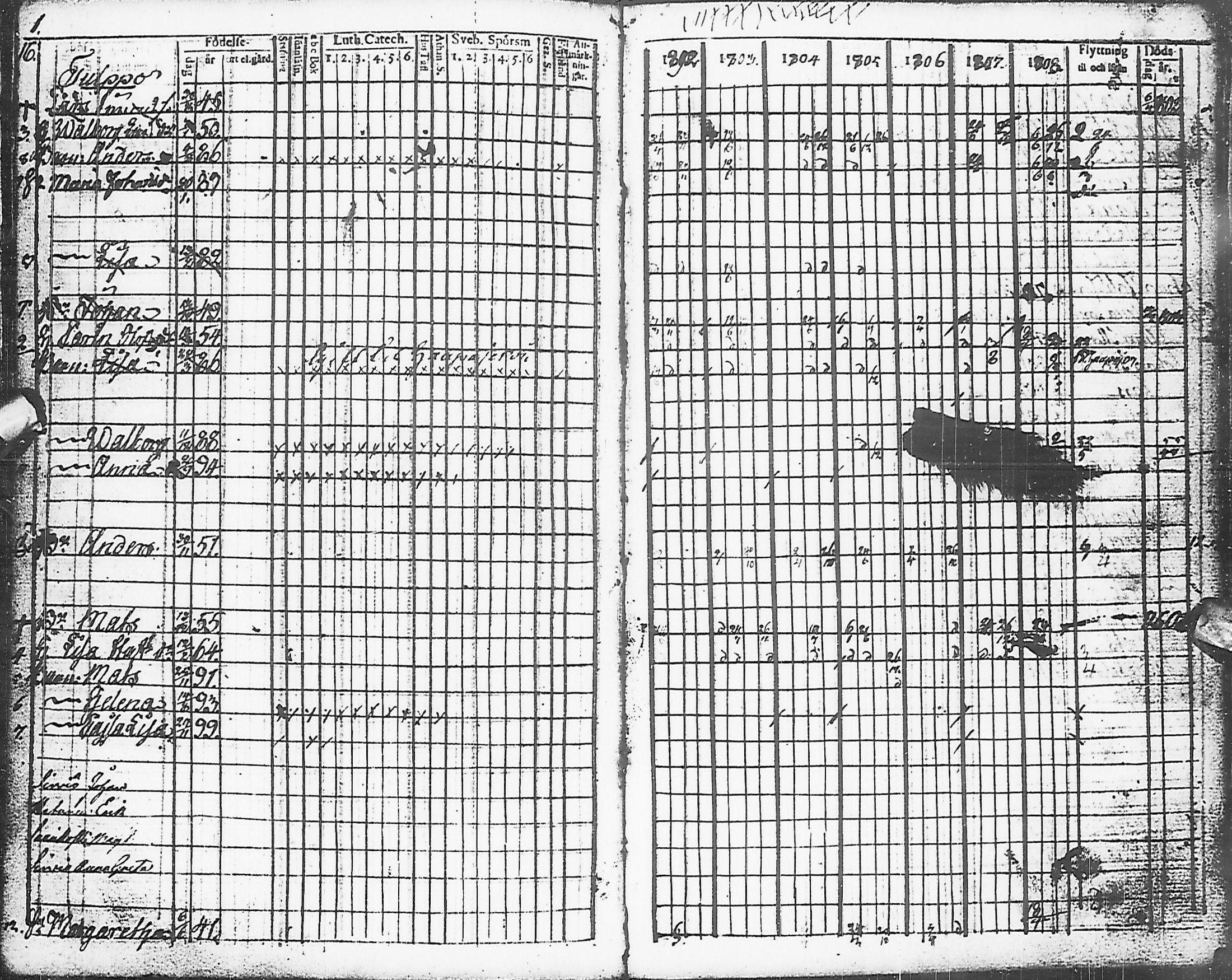 [ kuvat/83.jpg ]