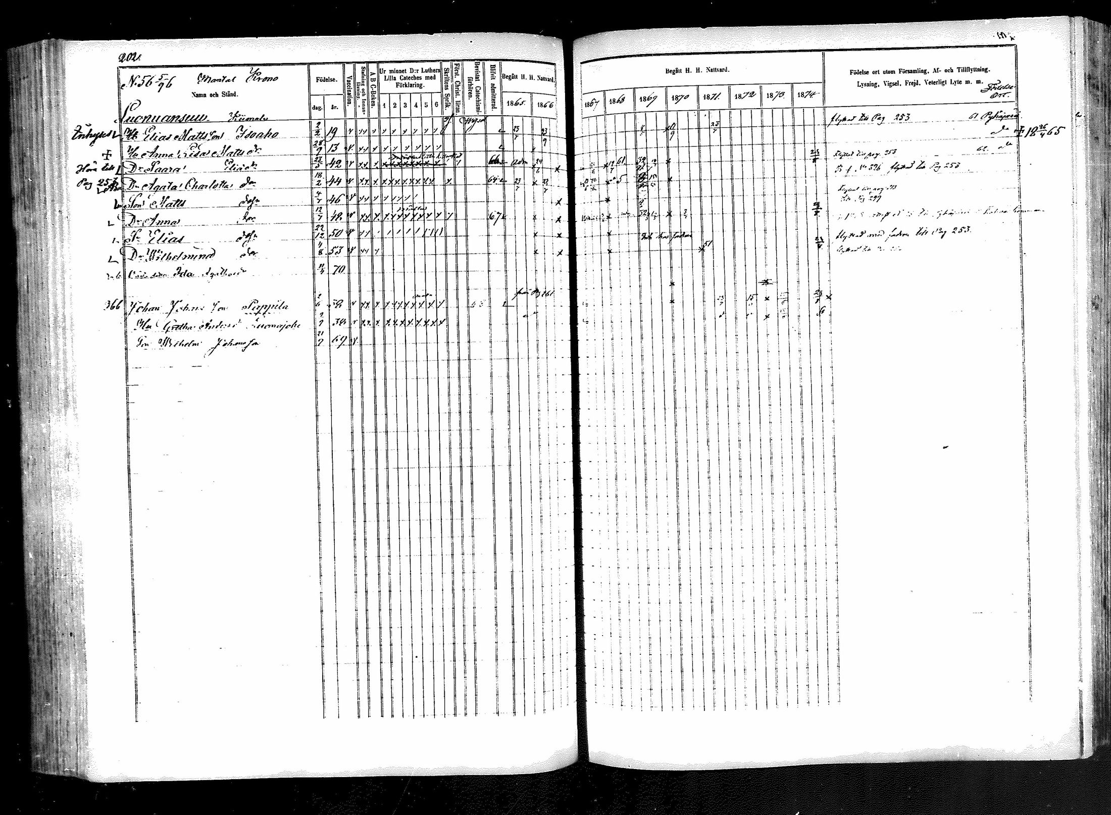 [ kuvat/203.jpg ]