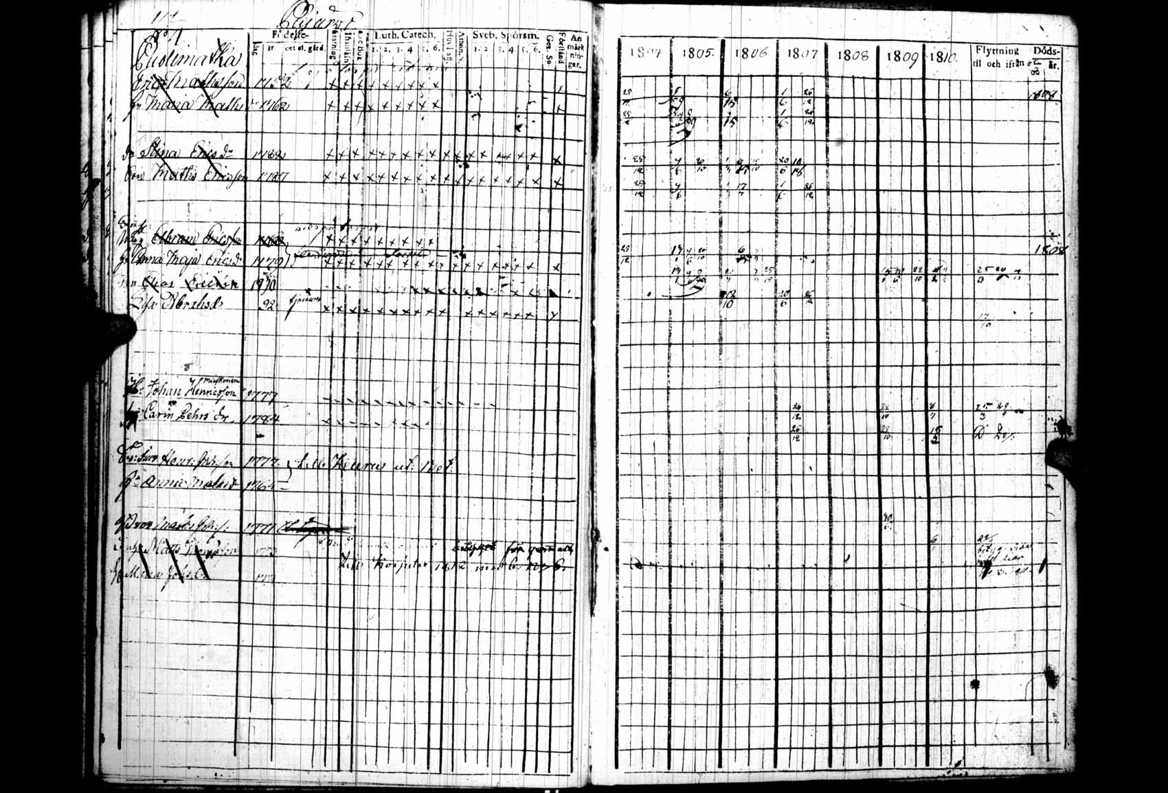 [ kuvat/112.jpg ]