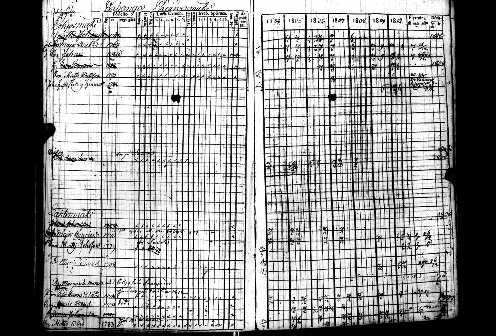 [ kuvat/163.jpg ]