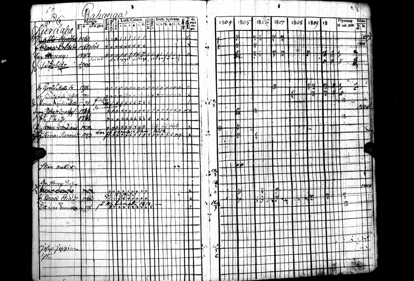 [ kuvat/170.jpg ]