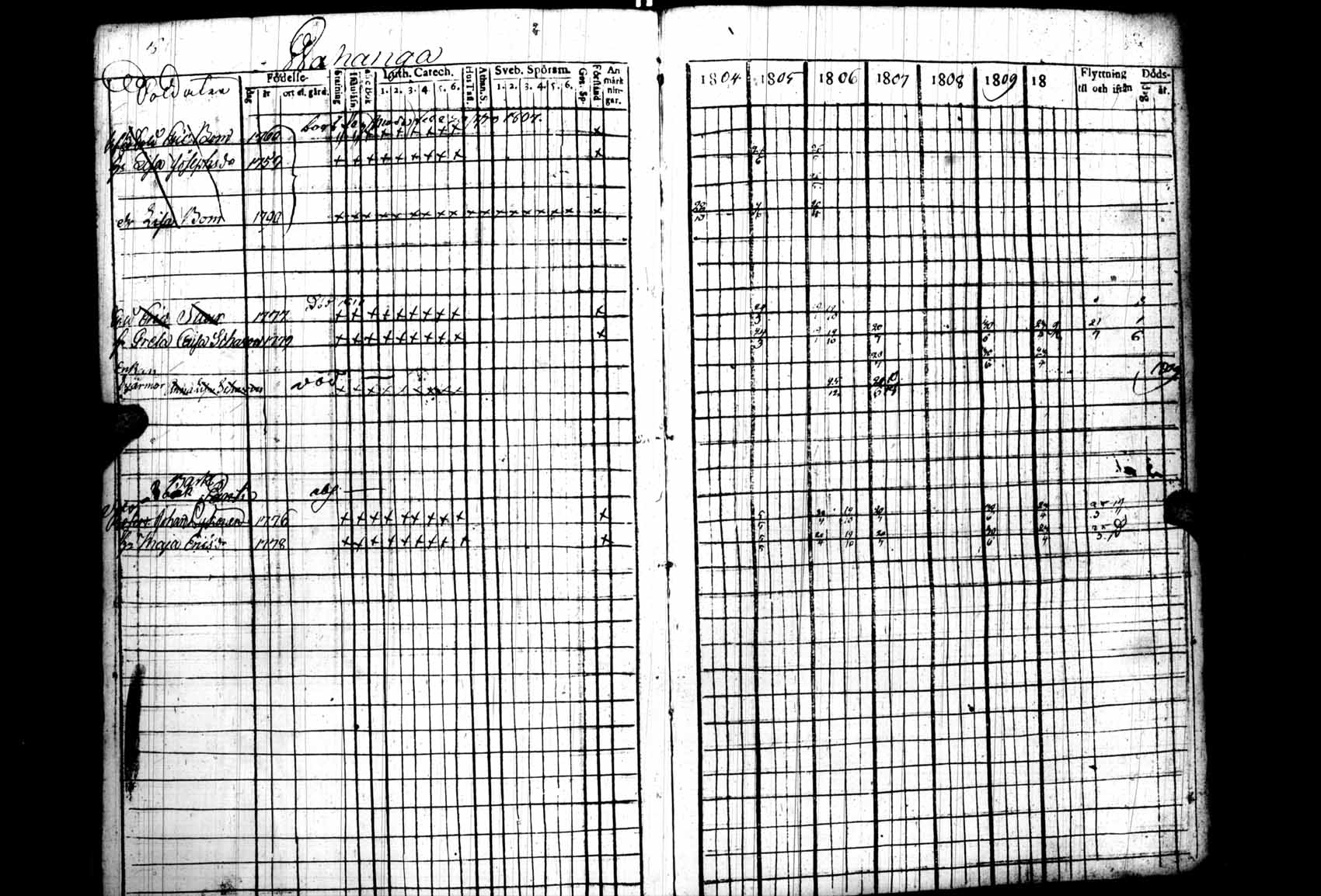 [ kuvat/171.jpg ]