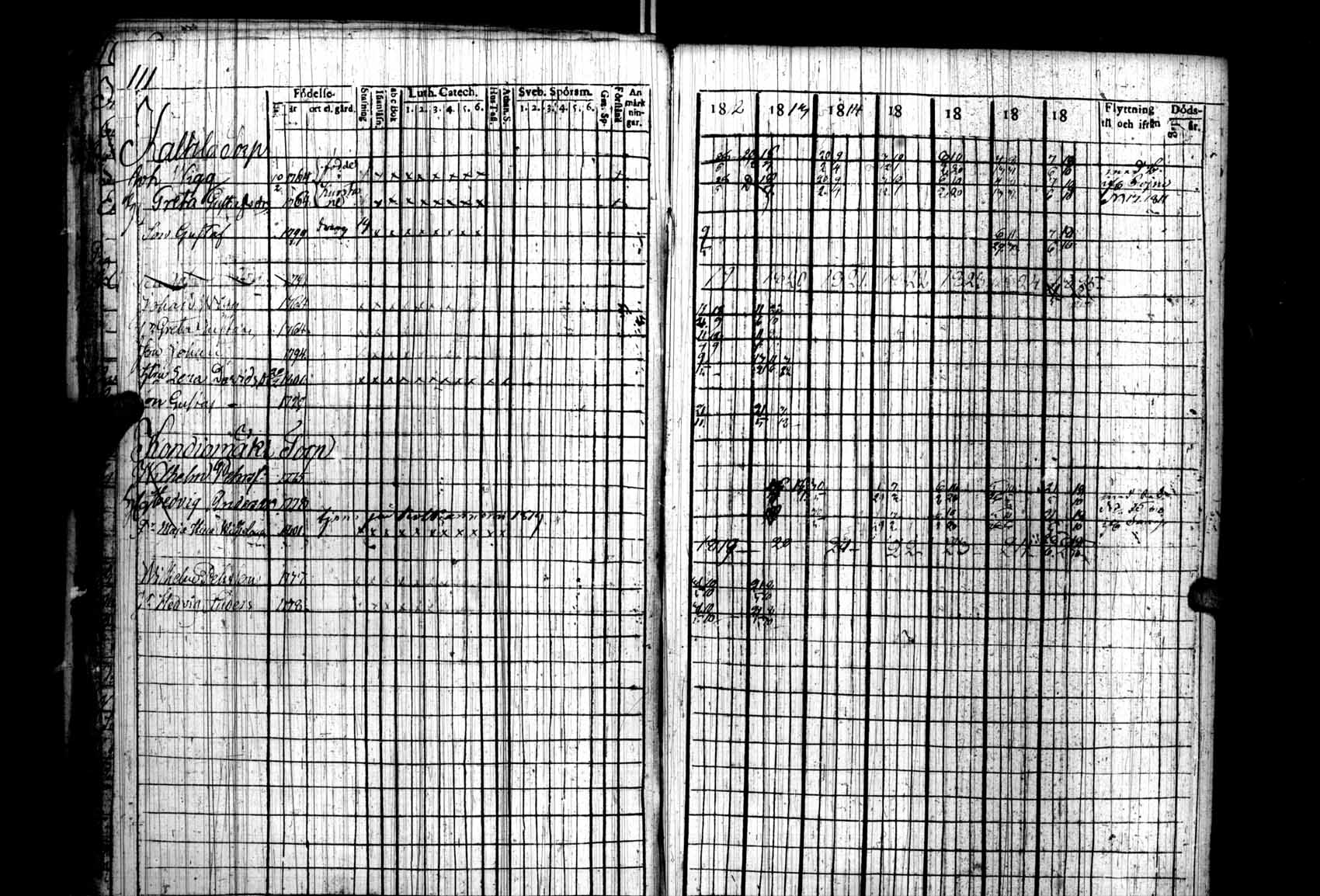 [ kuvat/112.jpg ]