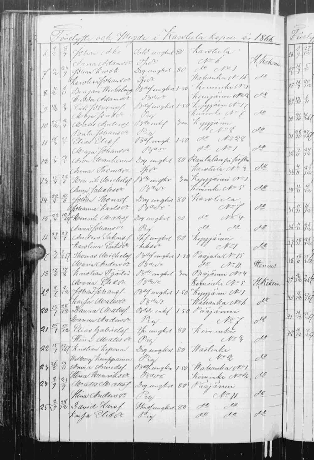 [ kuvat/45.jpg ]